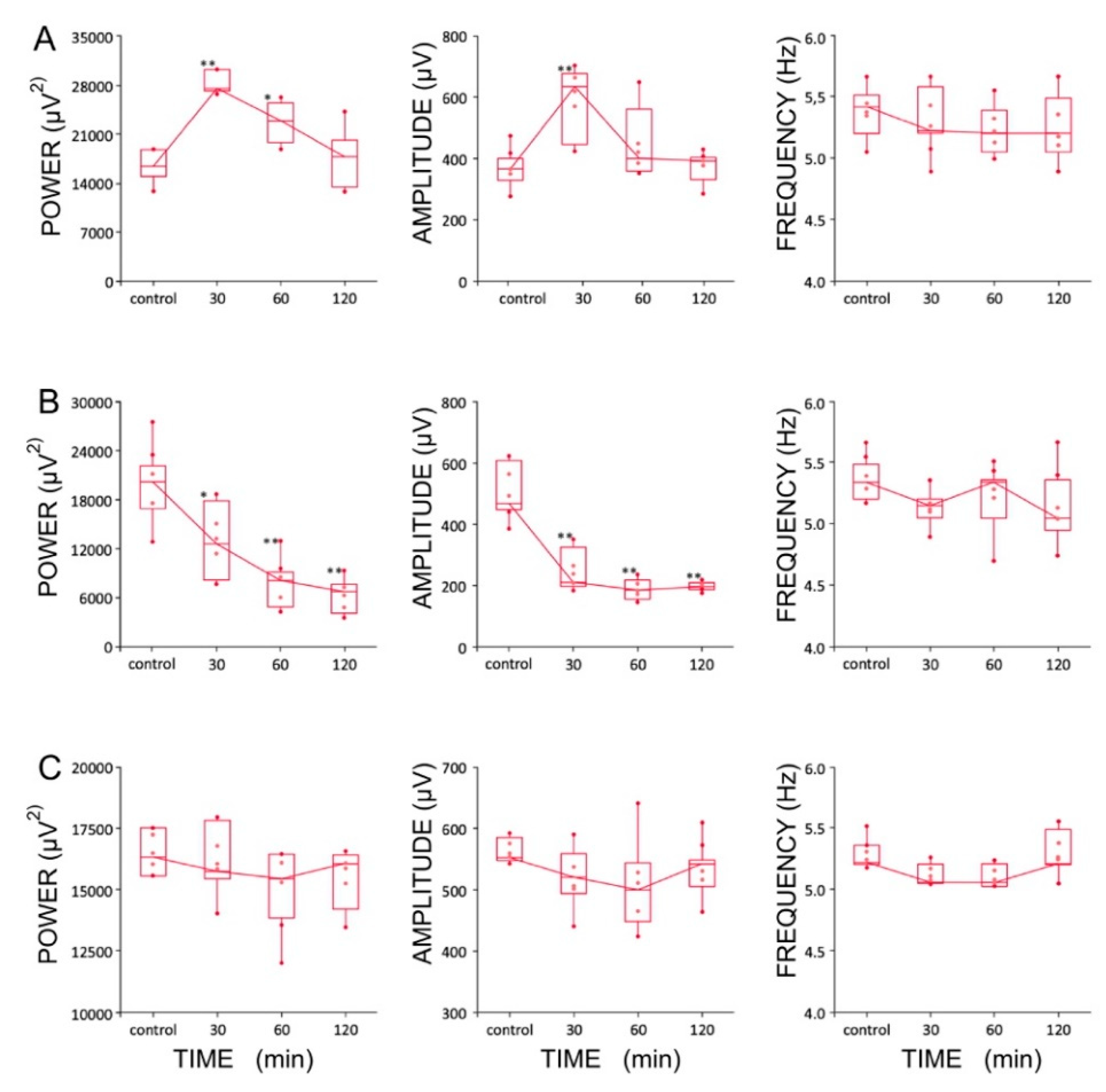Ijms 22 13604 g007 Ijms 22 13604 g007