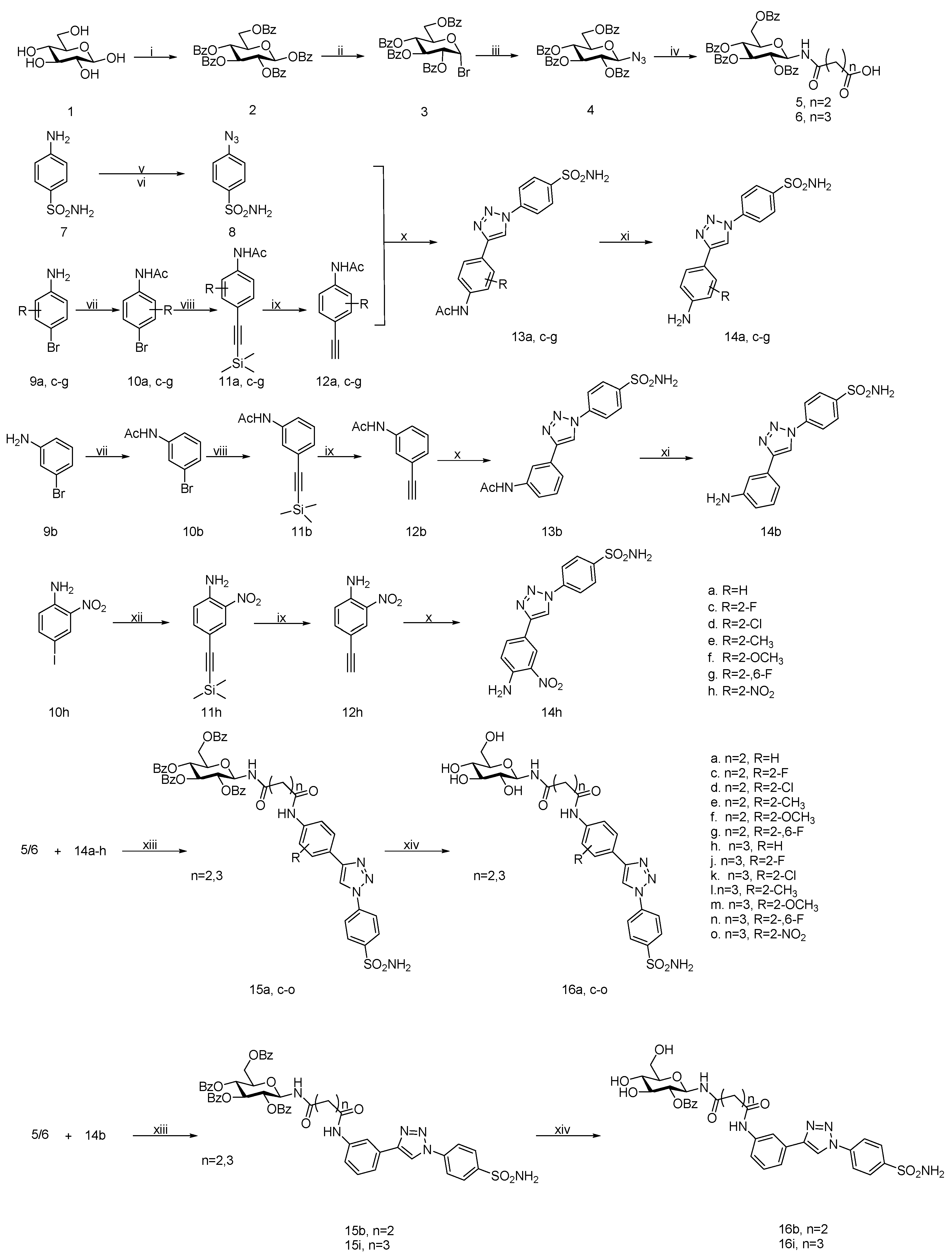 Ijms 22 13610 sch001