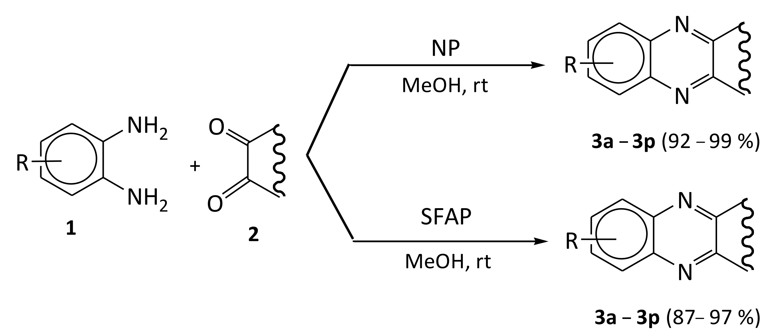 Ijms 22 13665 sch001
