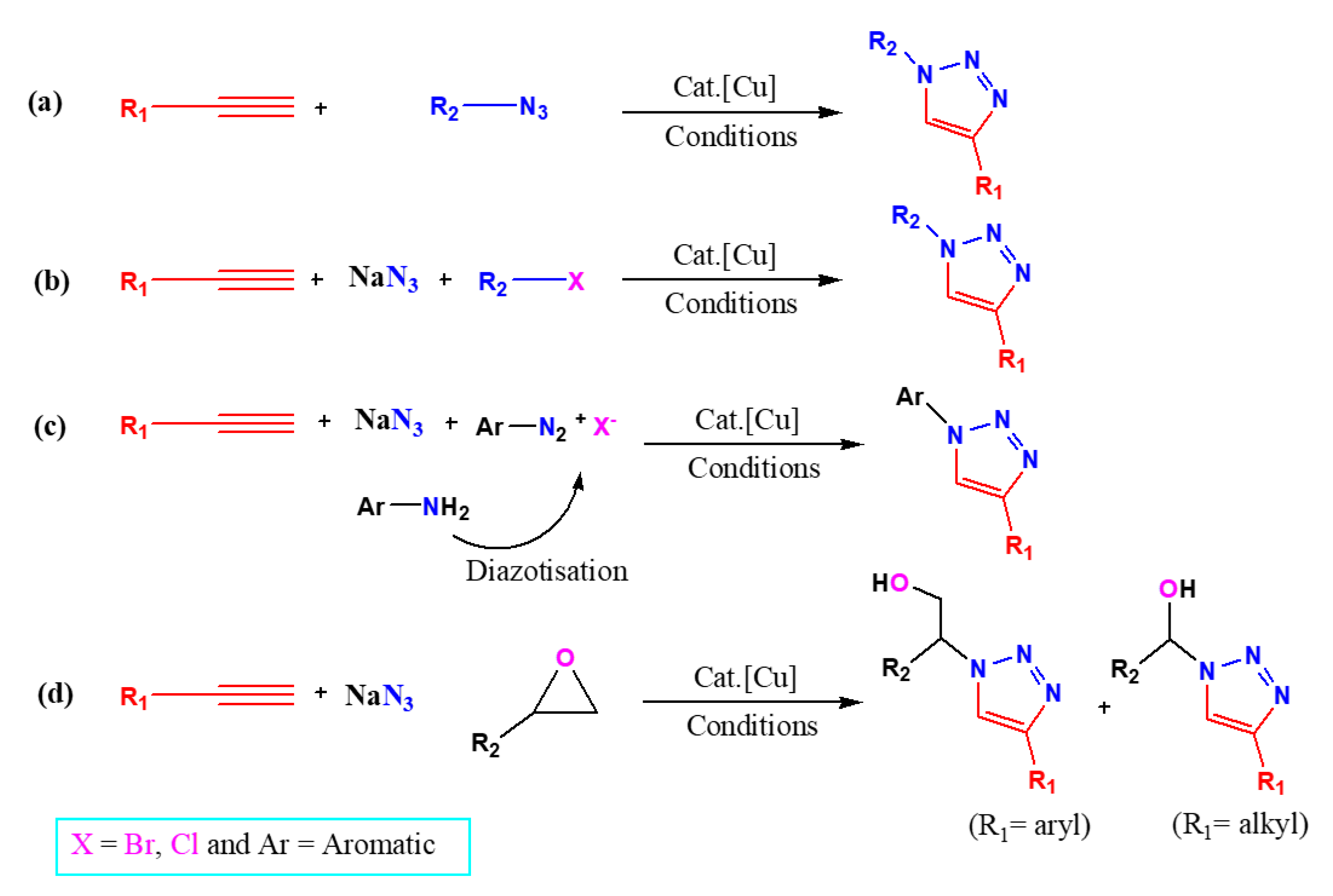 Ijms 23 00016 sch001