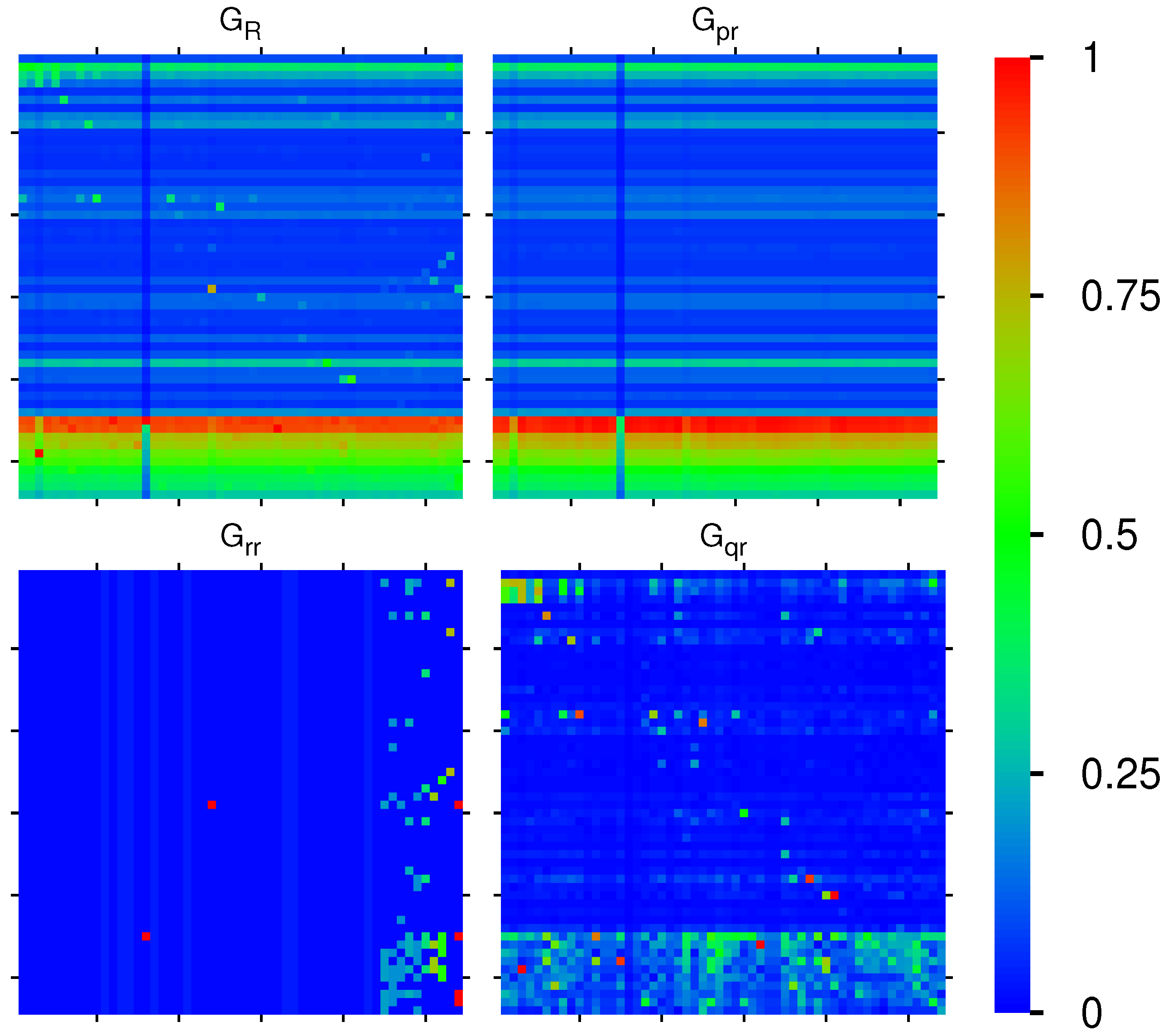 Ijms 23 00067 g002 Ijms 23 00067 g002