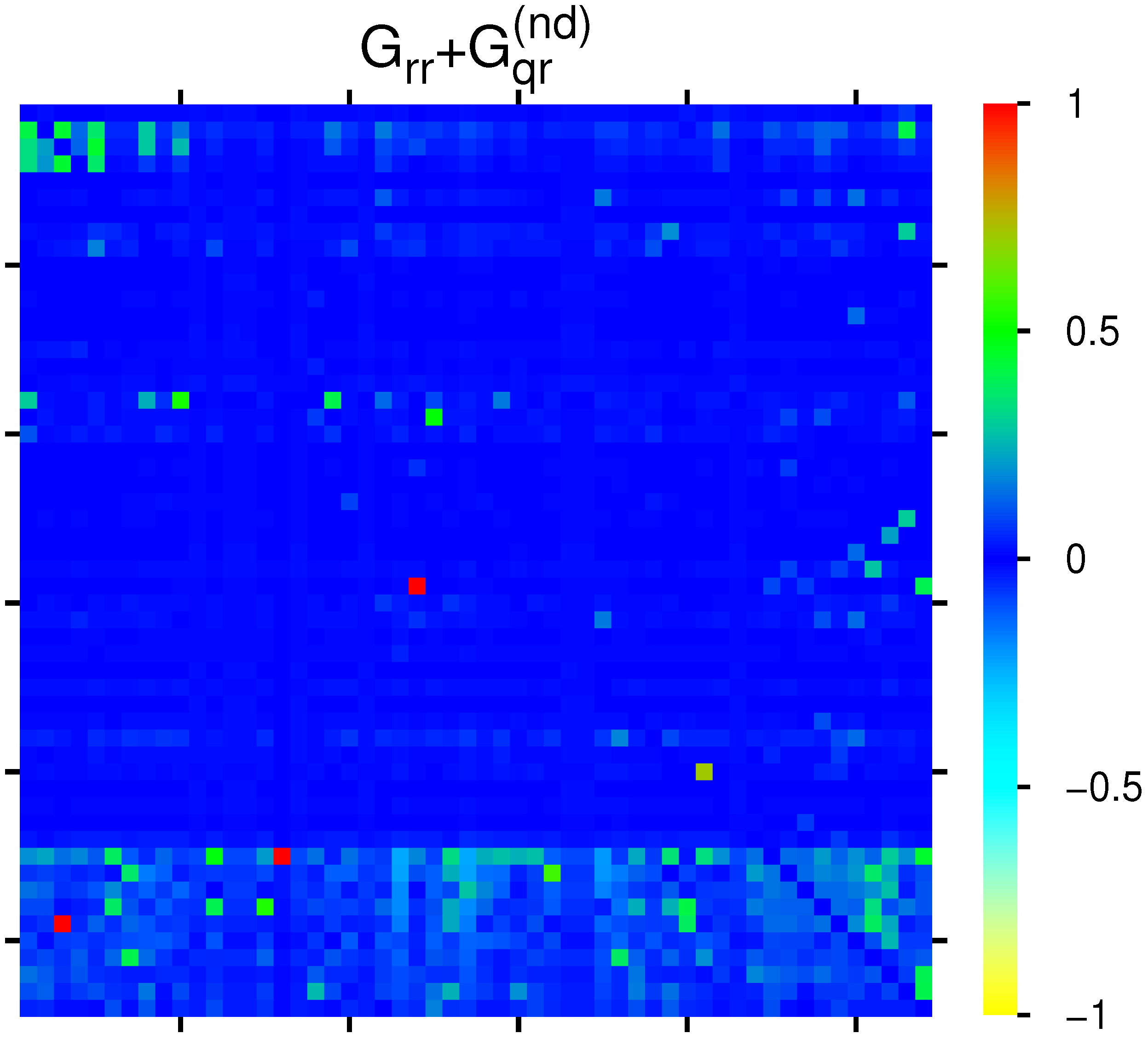 Ijms 23 00067 g003 Ijms 23 00067 g003