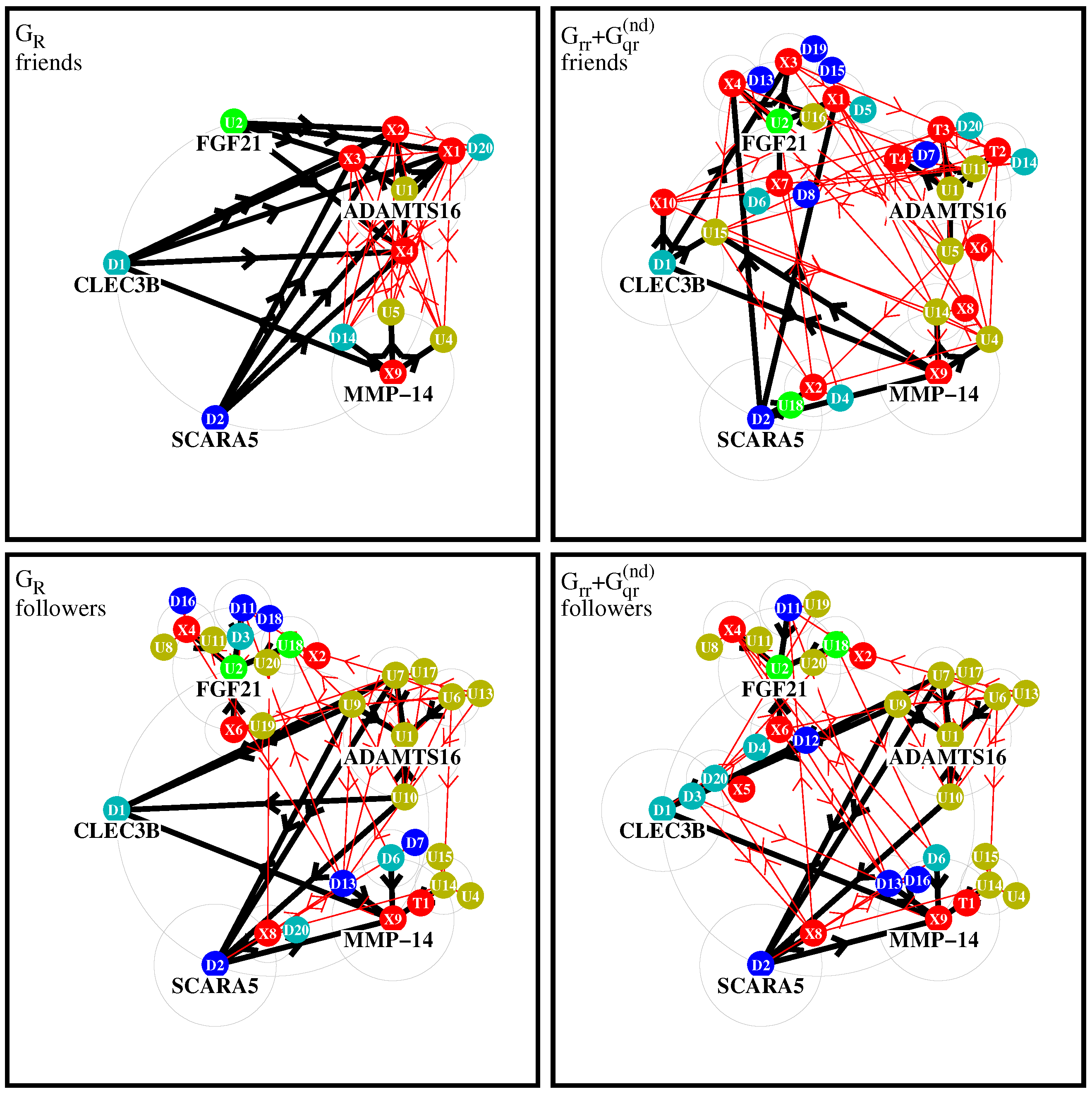 Ijms 23 00067 g004 Ijms 23 00067 g004