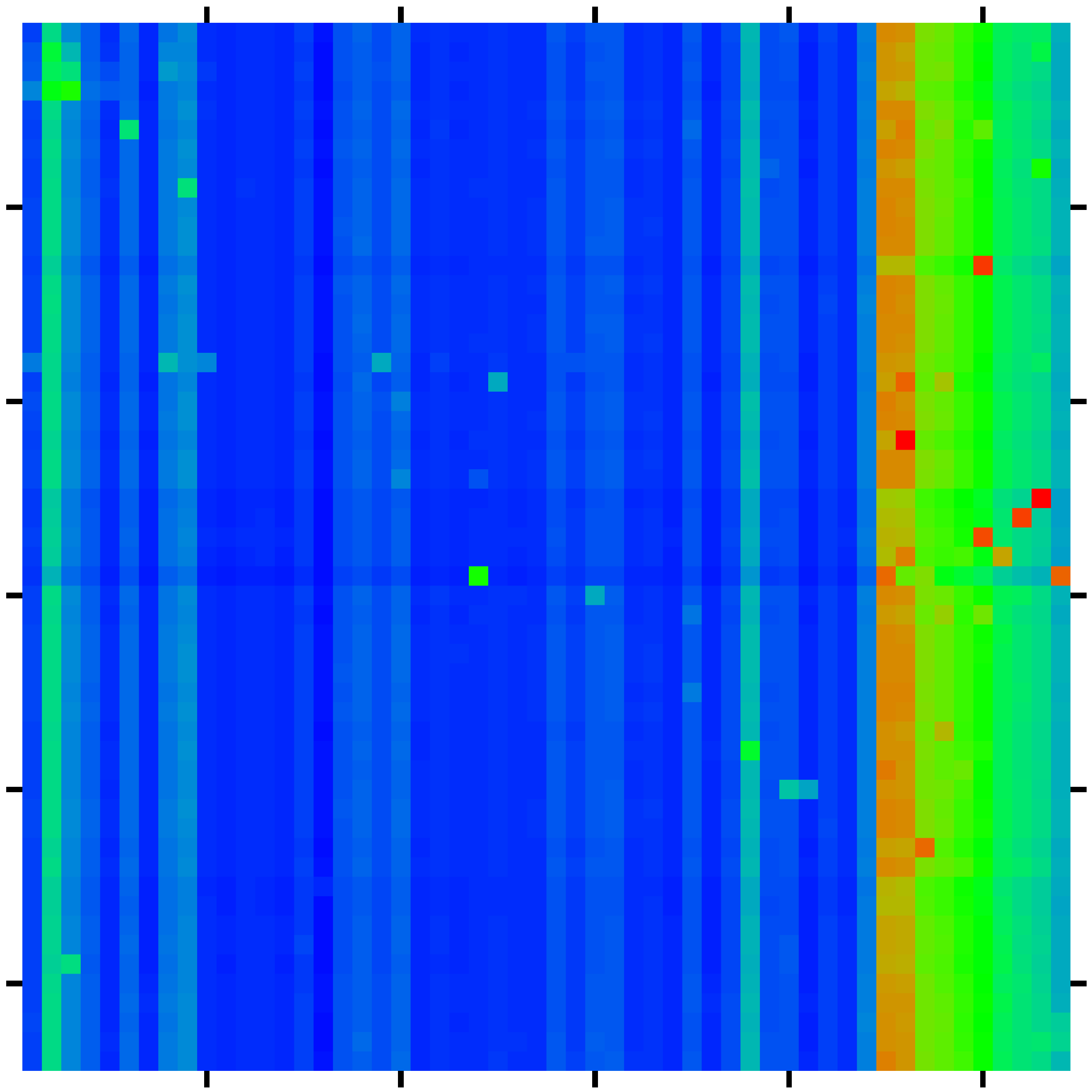 Ijms 23 00067 g005 Ijms 23 00067 g005