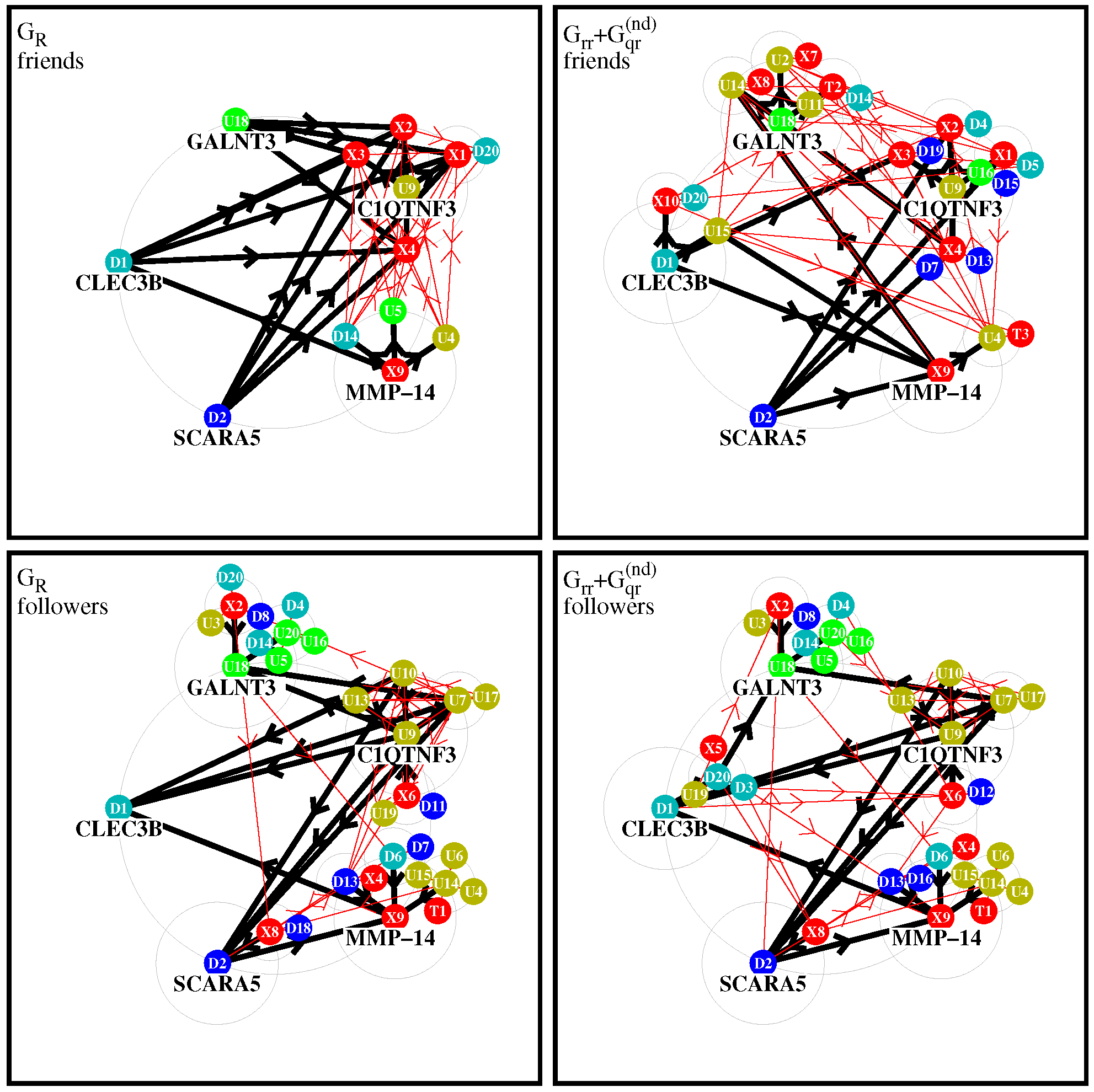 Ijms 23 00067 g0a2 Ijms 23 00067 g0a2