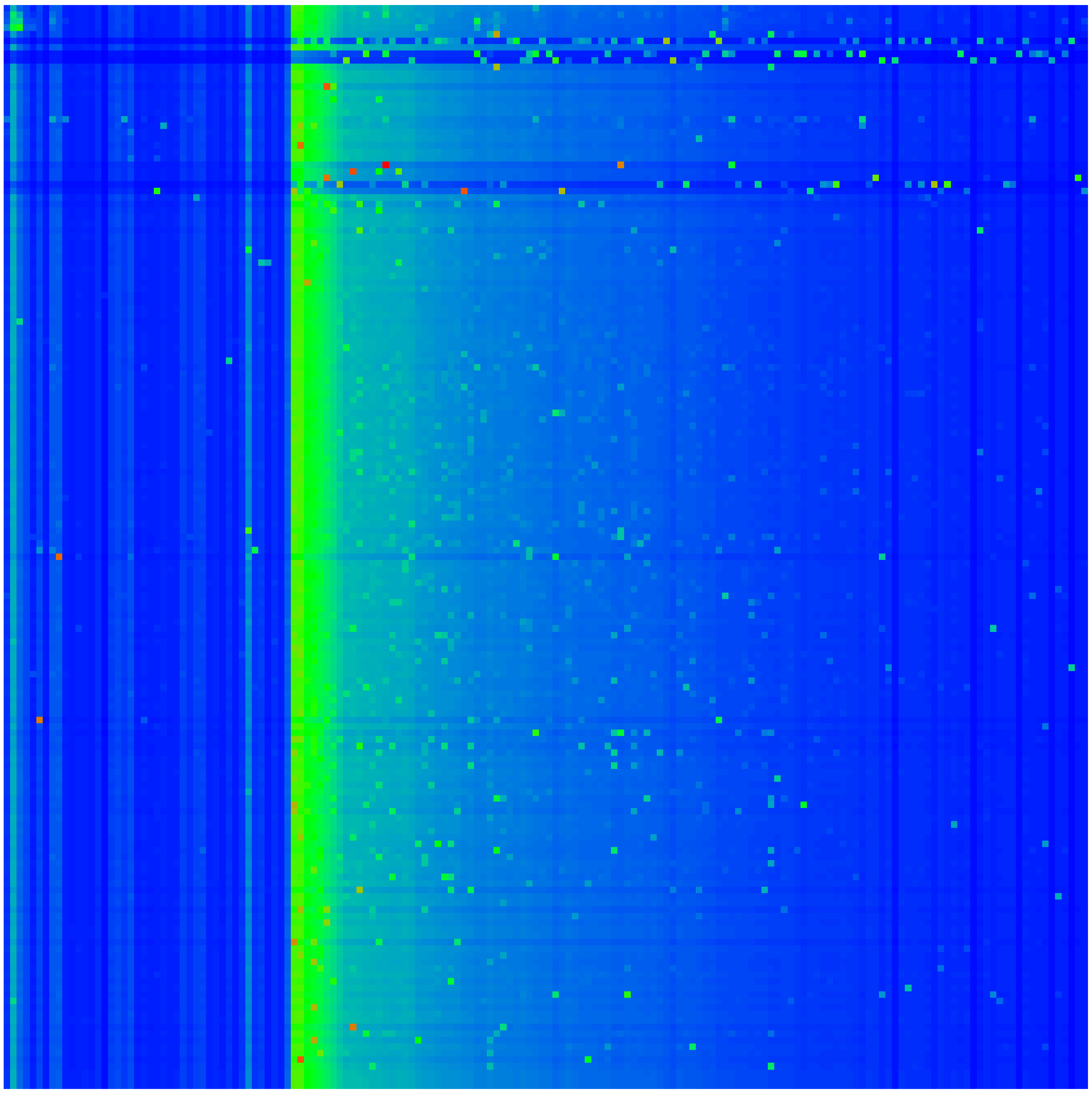 Ijms 23 00067 g0a3 Ijms 23 00067 g0a3