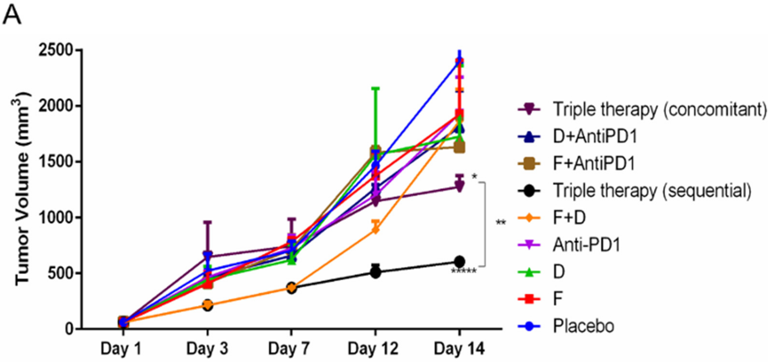 Ijms 23 00081 g005a Ijms 23 00081 g005a