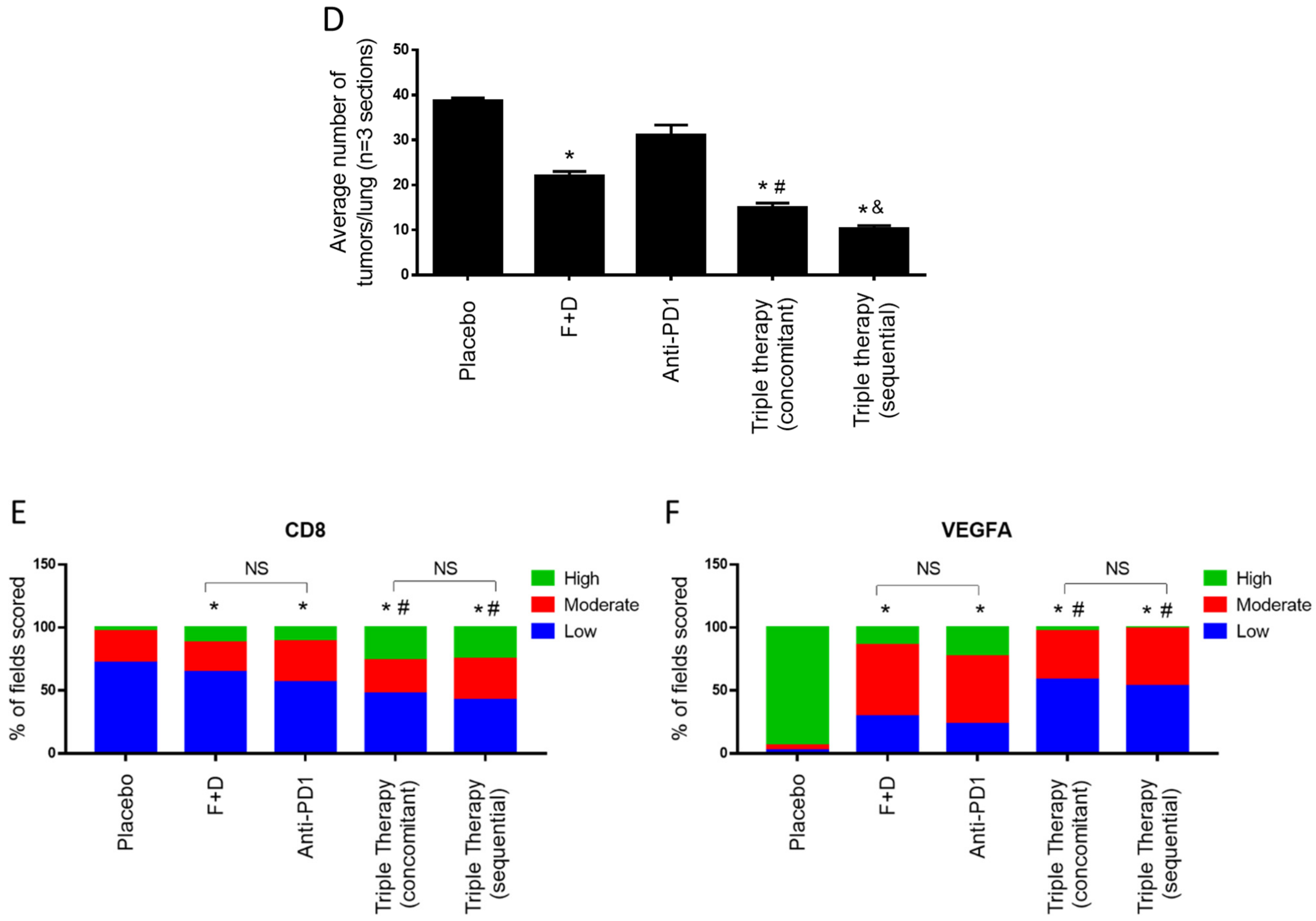 Ijms 23 00081 g006b Ijms 23 00081 g006b