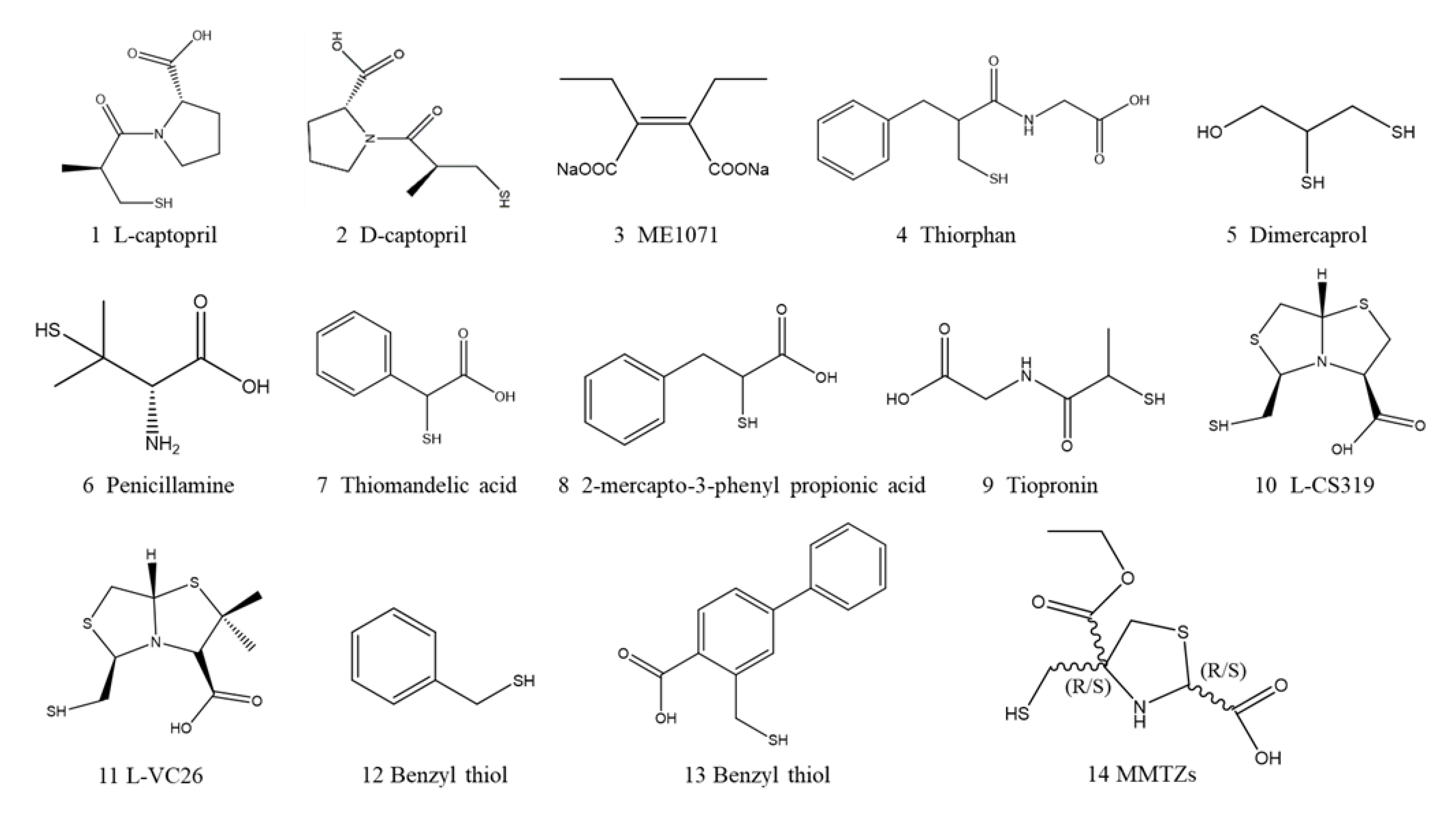 Ijms 23 00197 g006