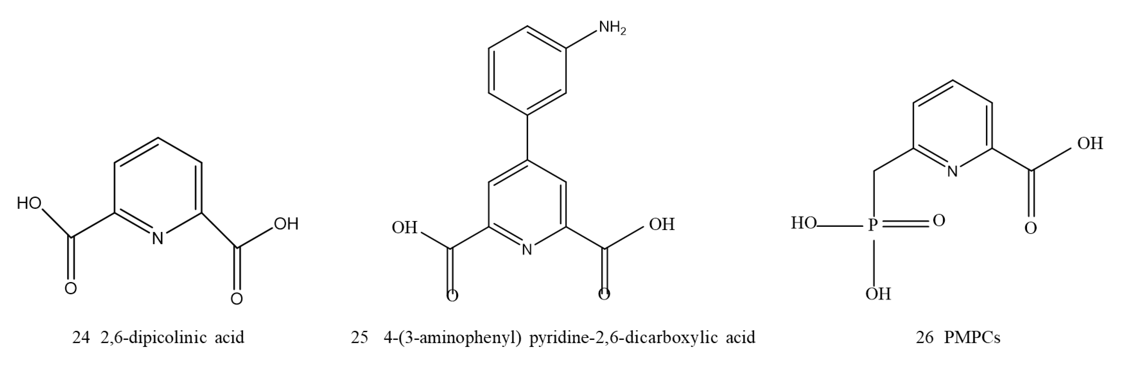 Ijms 23 00197 g010