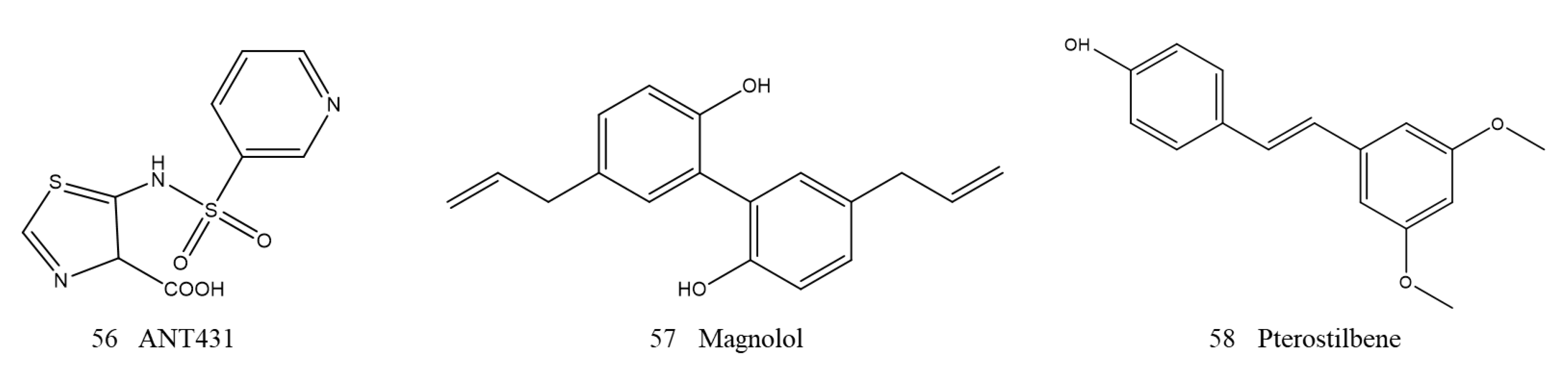 Ijms 23 00197 g015