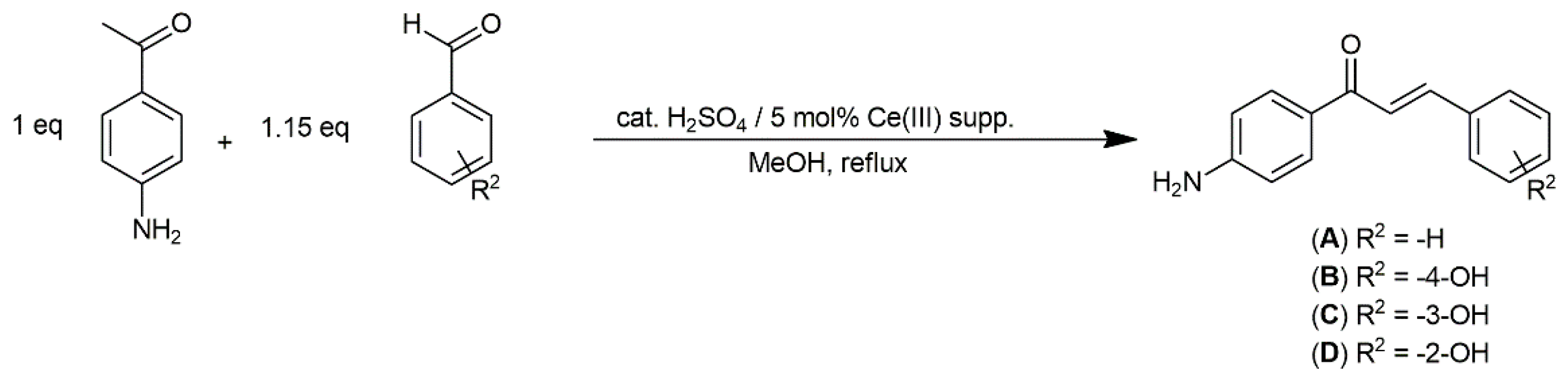 Ijms 23 00231 sch001