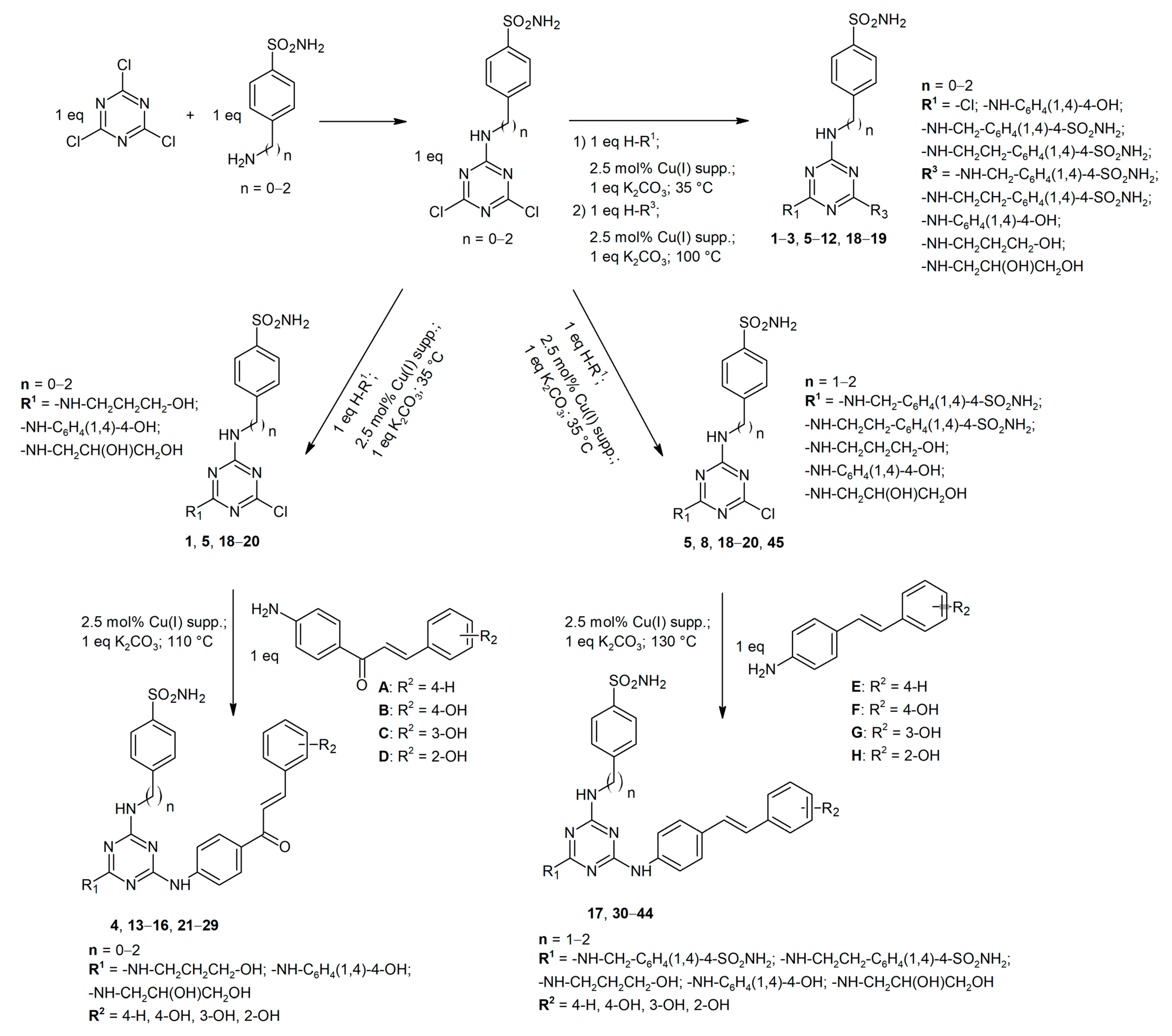 Ijms 23 00231 sch002