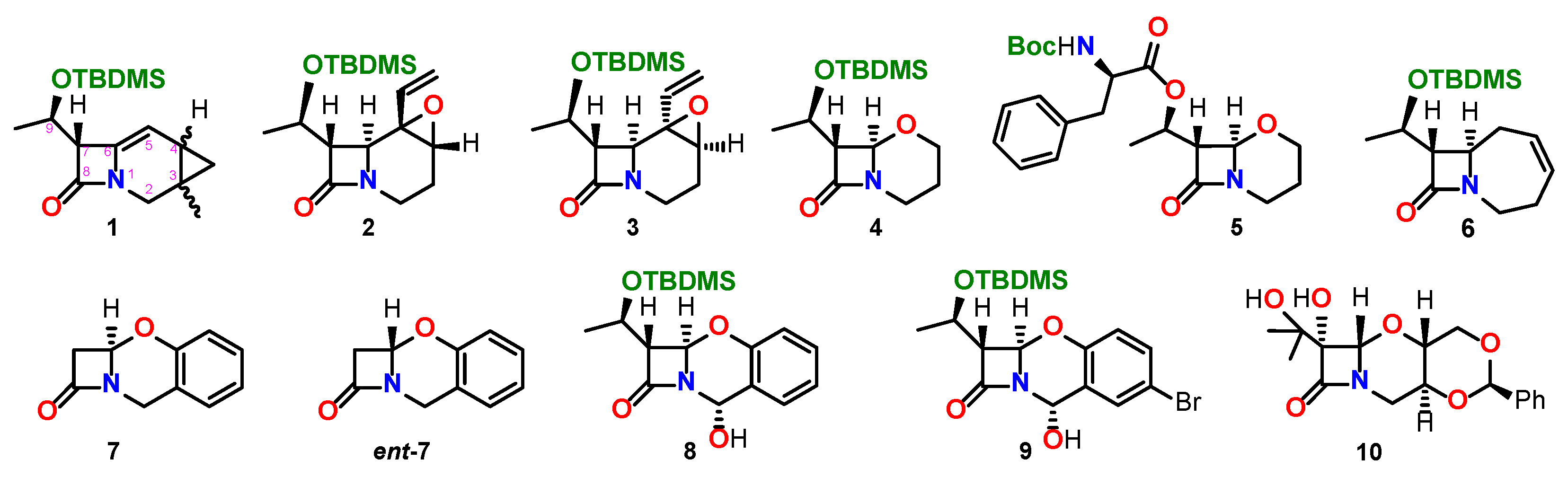 Ijms 23 00273 ch001