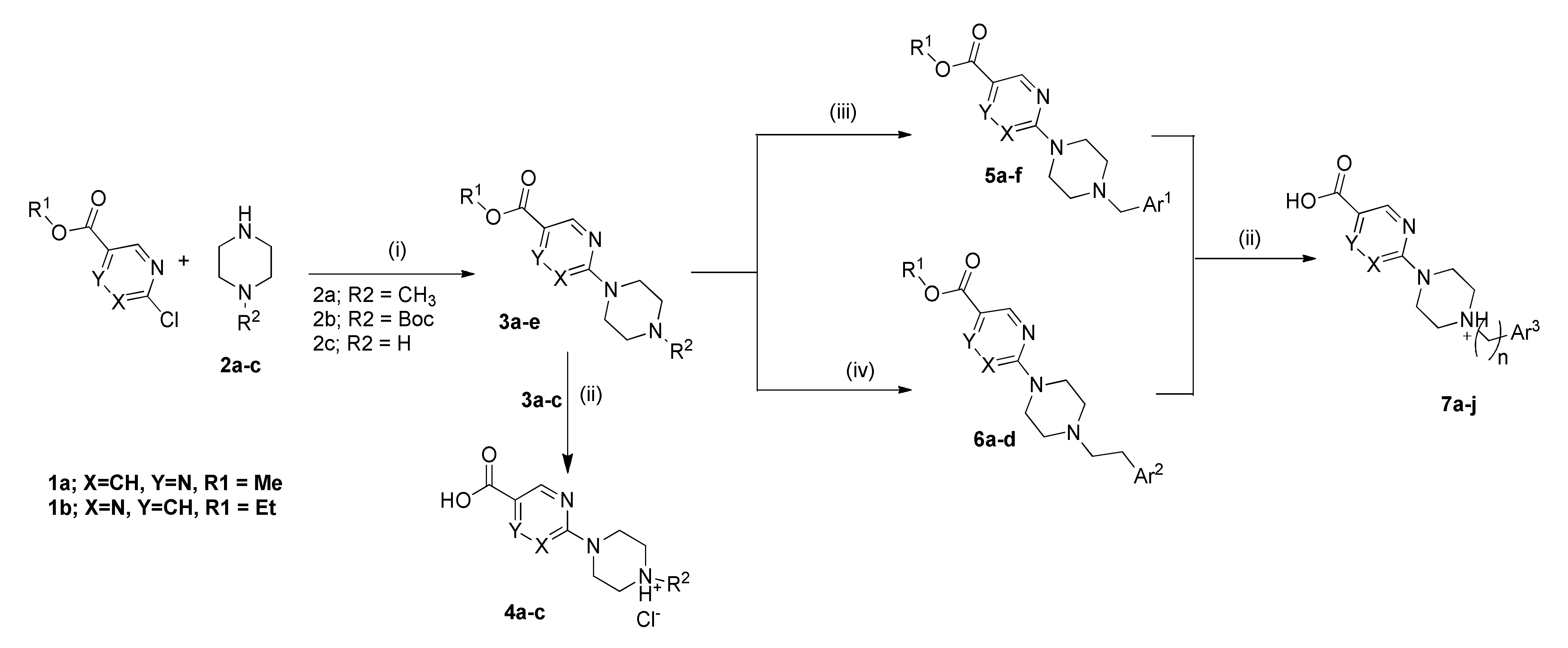 Ijms 23 00369 sch001