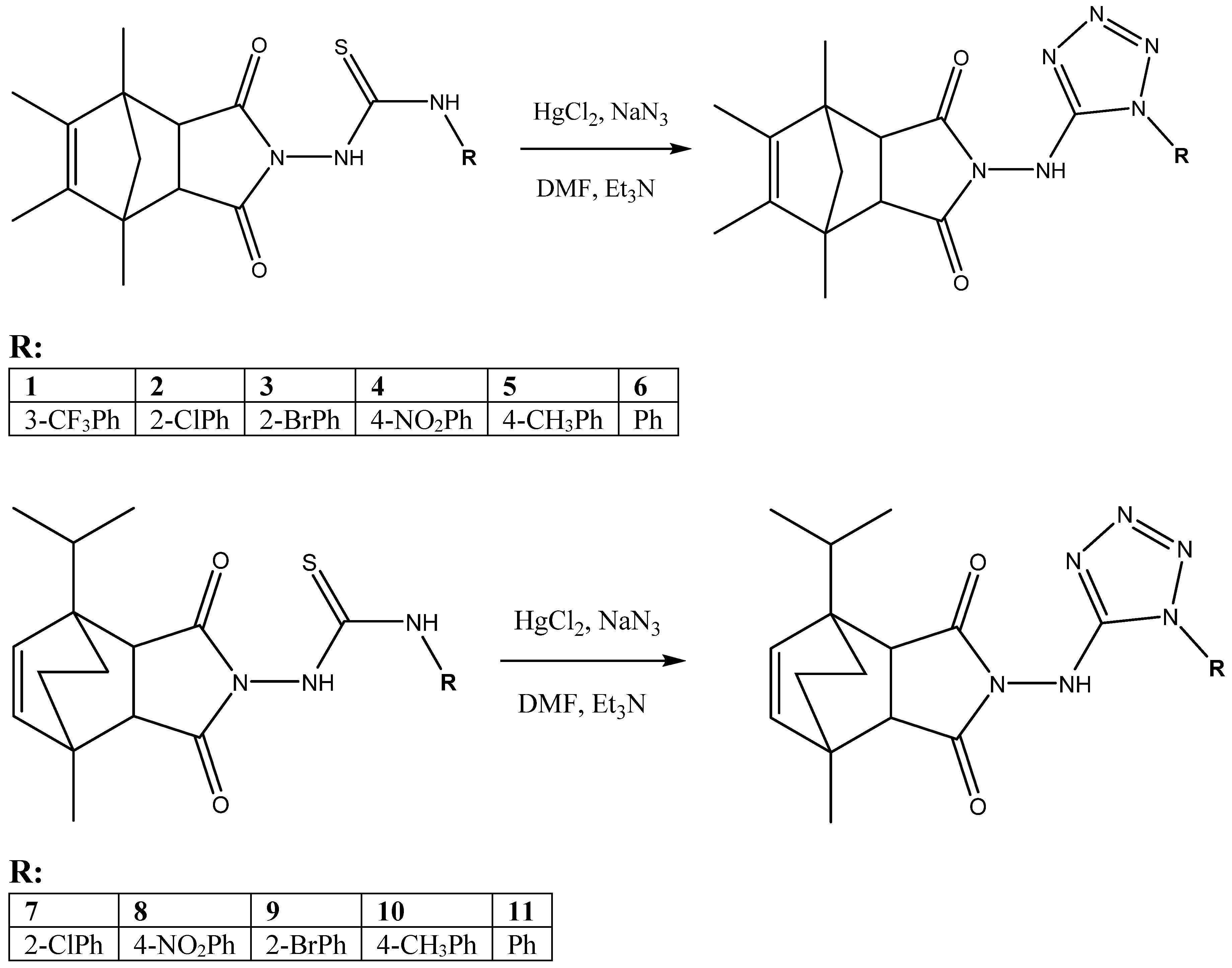 Ijms 23 00378 sch001