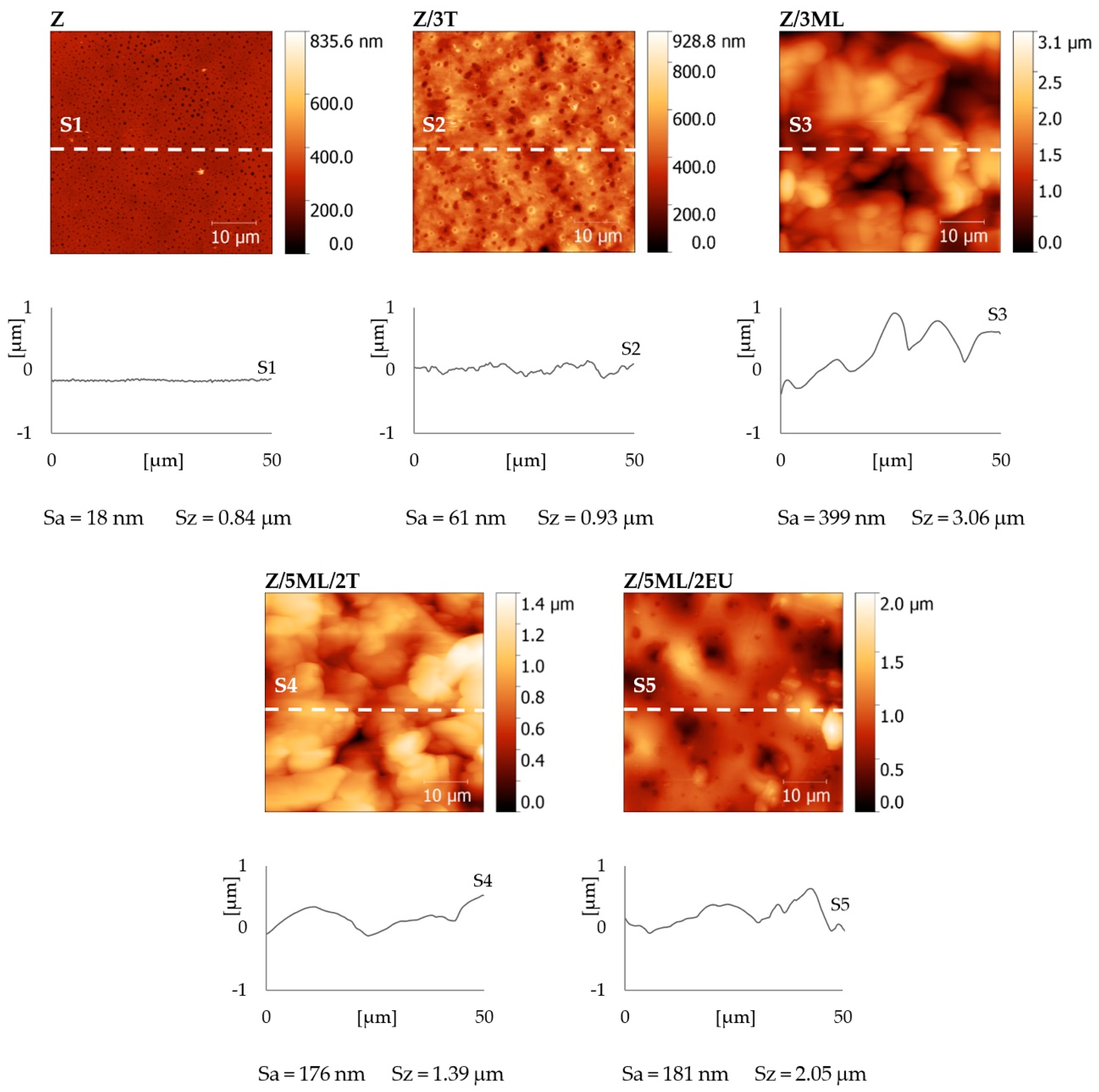Ijms 23 00384 g006 Ijms 23 00384 g006