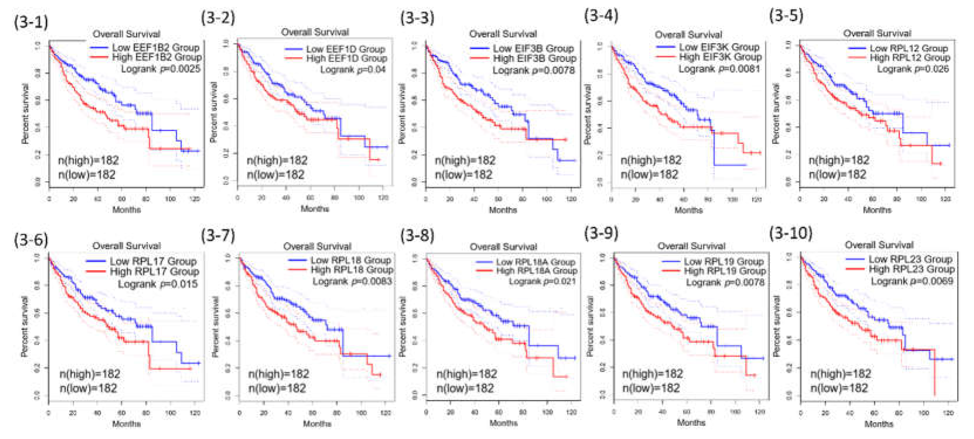 Ijms 23 00481 g003a Ijms 23 00481 g003a