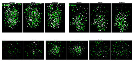 Ijms 23 00638 g0a2 550