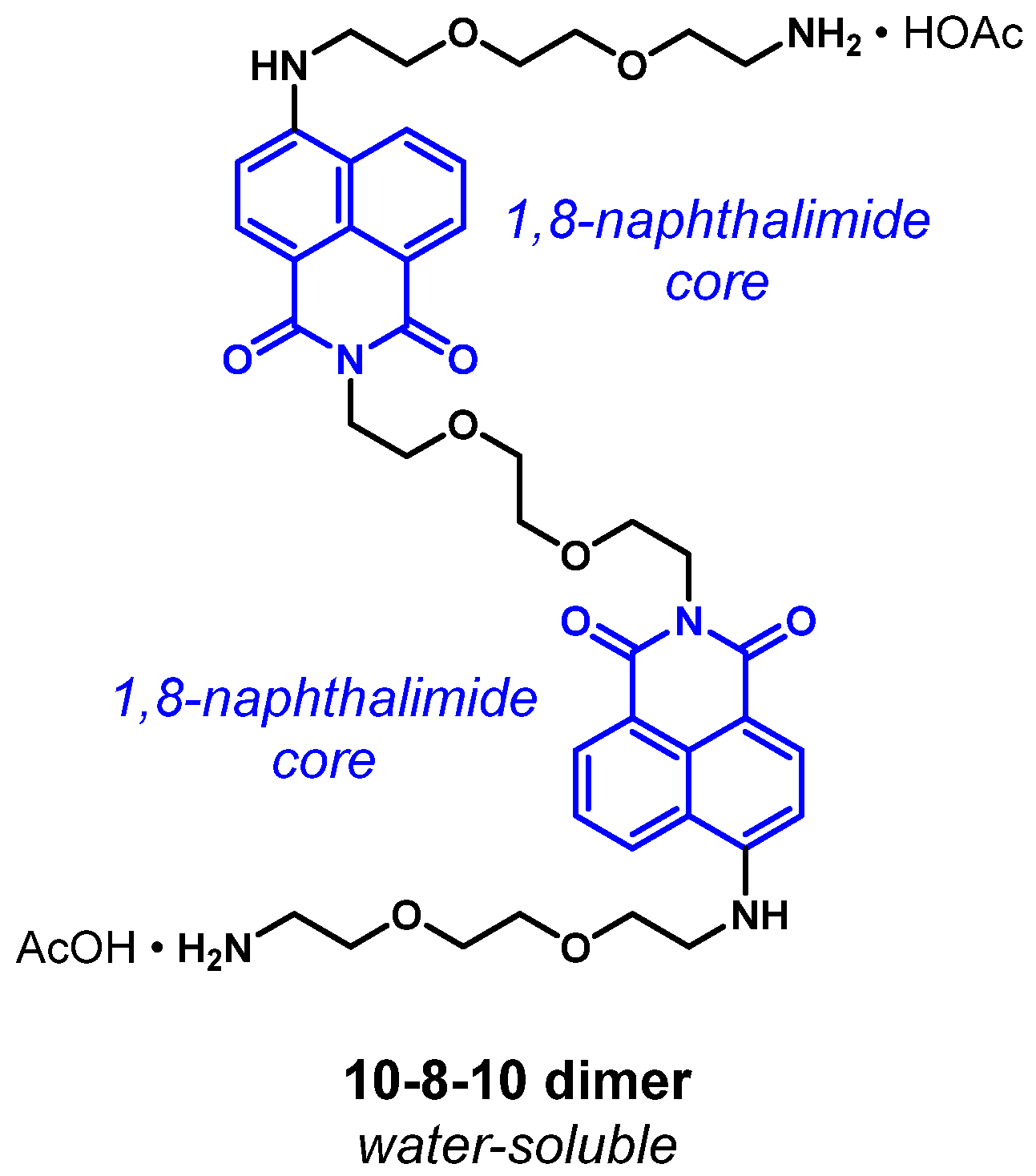 Ijms 23 00683 g001 Ijms 23 00683 g001