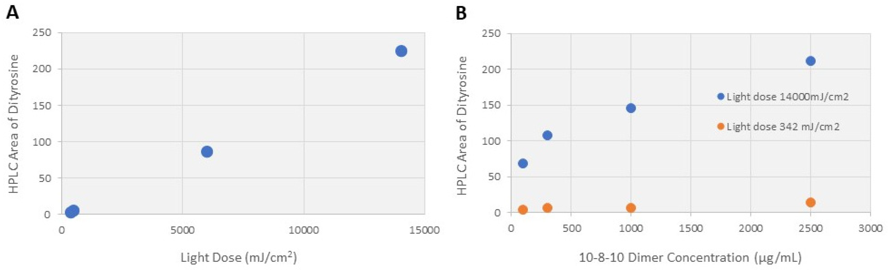 Ijms 23 00683 g005 Ijms 23 00683 g005