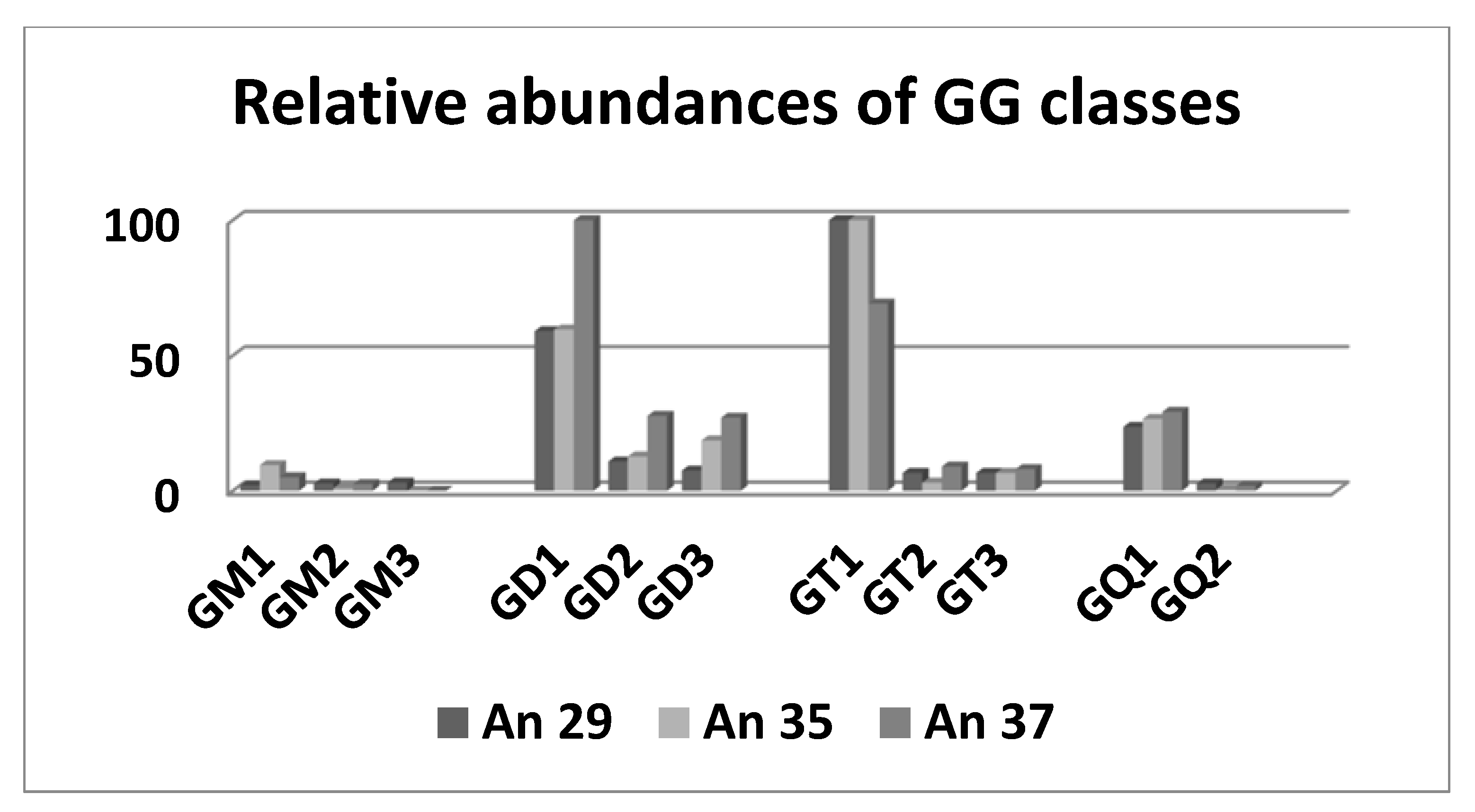 Ijms 23 00693 g001 Ijms 23 00693 g001