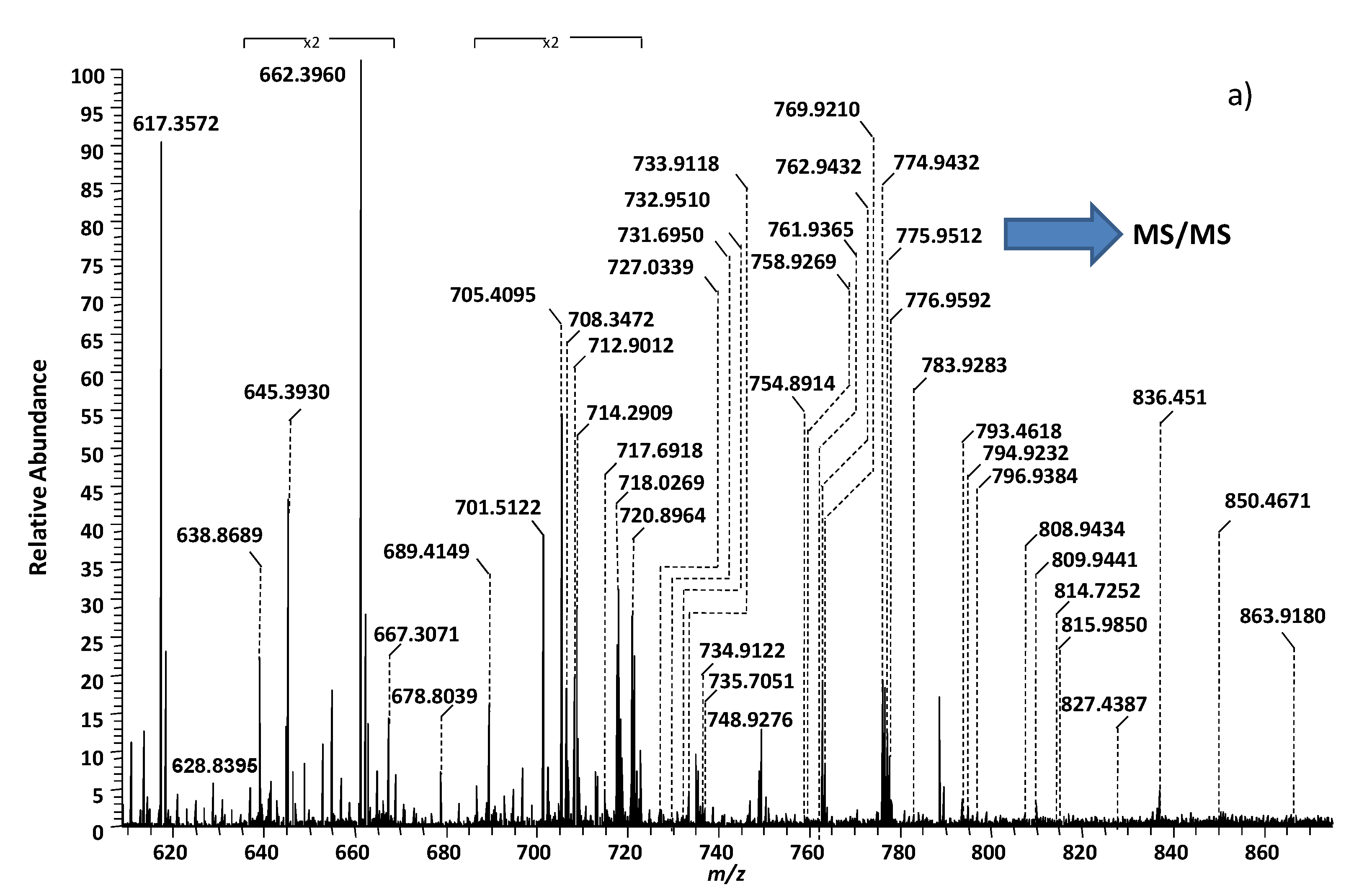Ijms 23 00693 g004a Ijms 23 00693 g004a