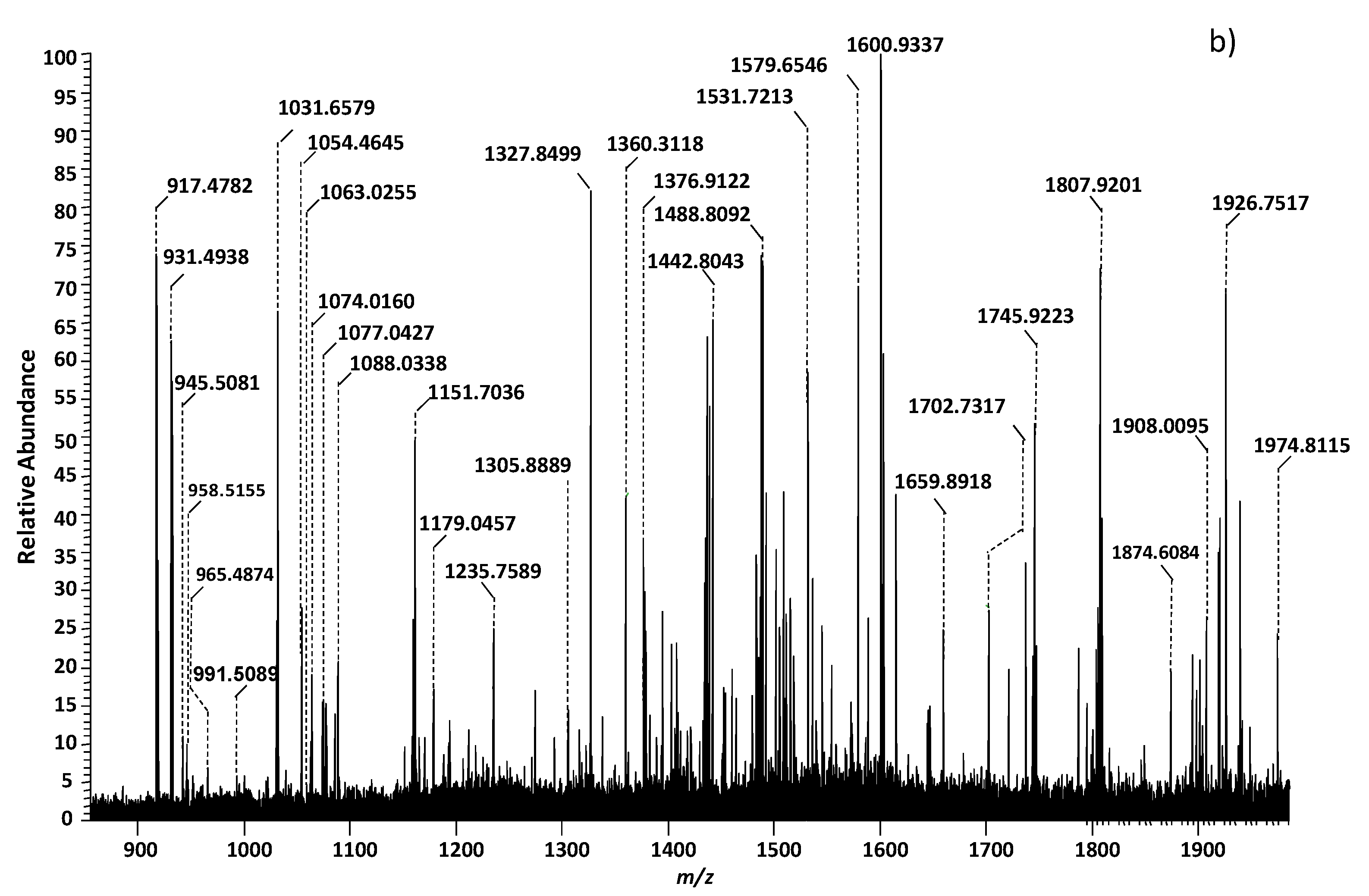 Ijms 23 00693 g004b Ijms 23 00693 g004b
