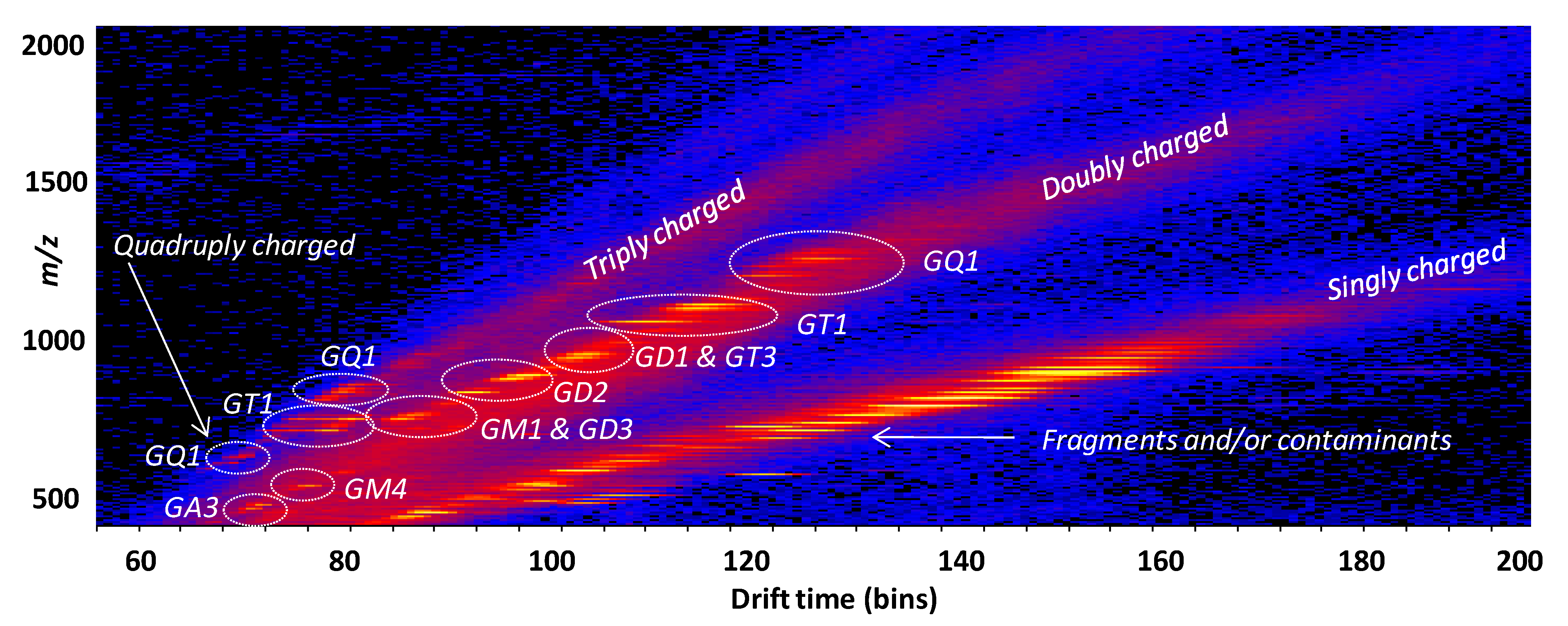 Ijms 23 00693 g006 Ijms 23 00693 g006
