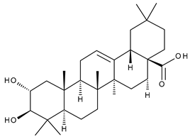 Ijms 23 00736 i010 Ijms 23 00736 i010