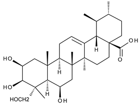 Ijms 23 00736 i018 Ijms 23 00736 i018