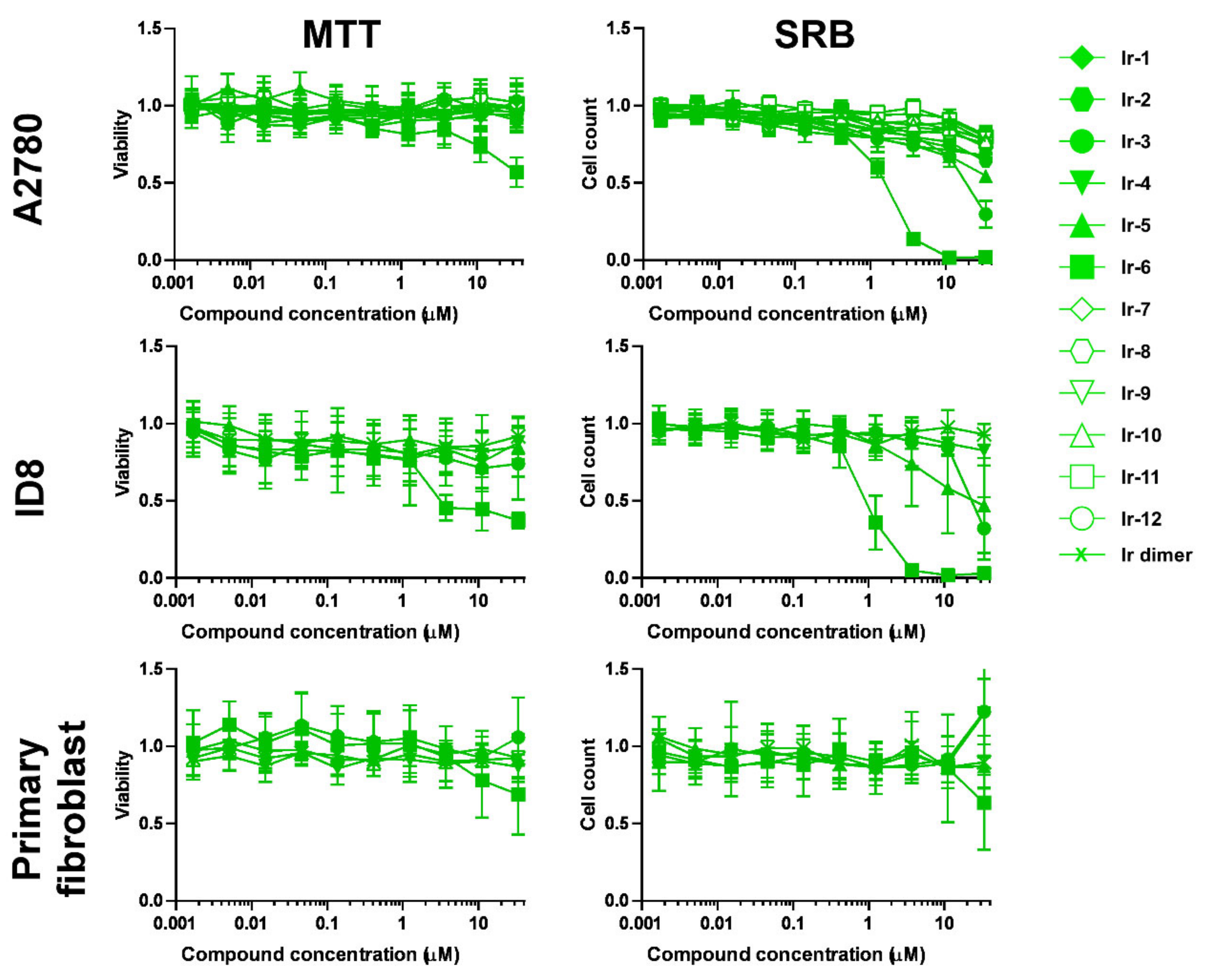 Ijms 23 00813 g006 Ijms 23 00813 g006