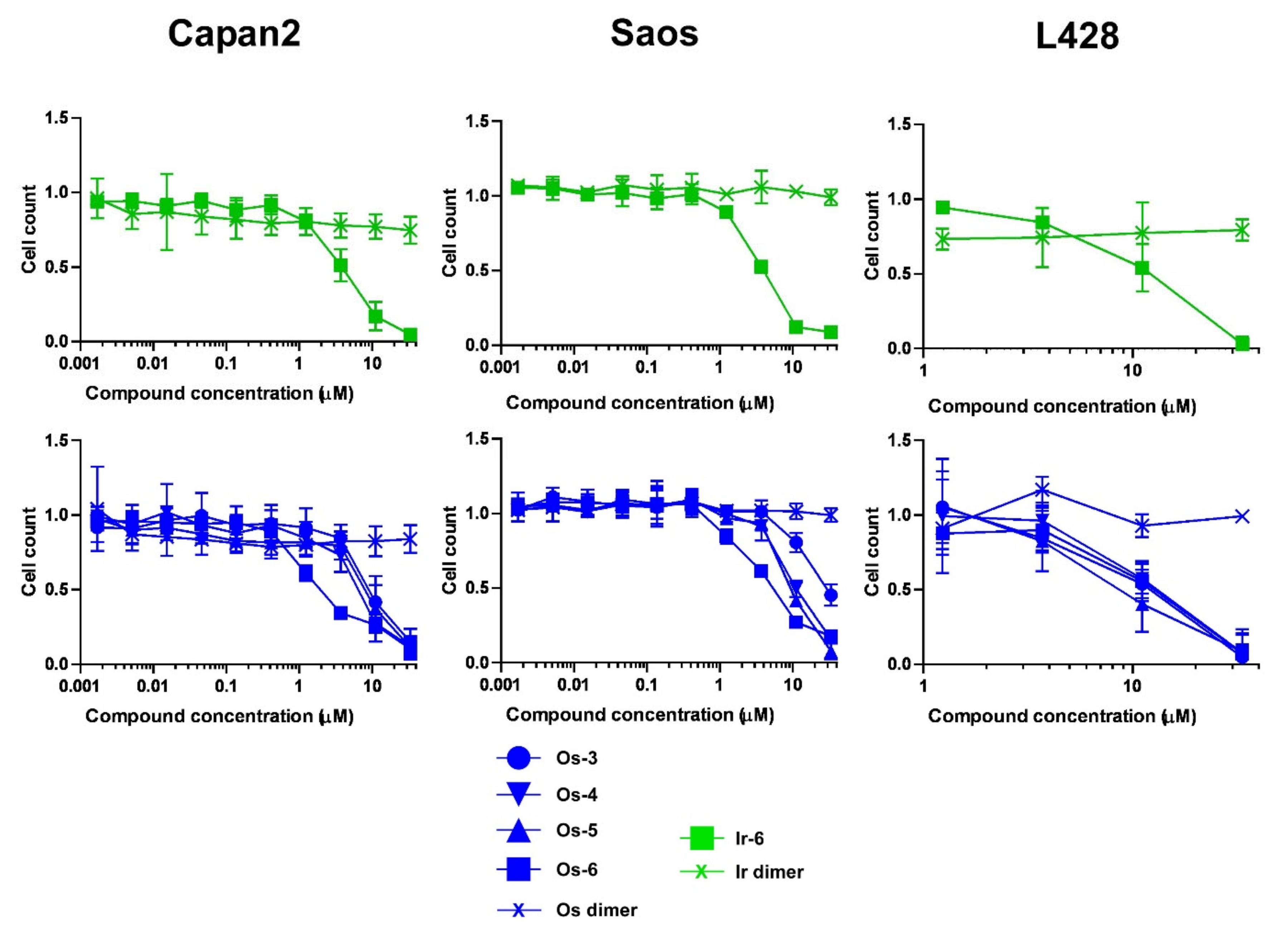 Ijms 23 00813 g009 Ijms 23 00813 g009