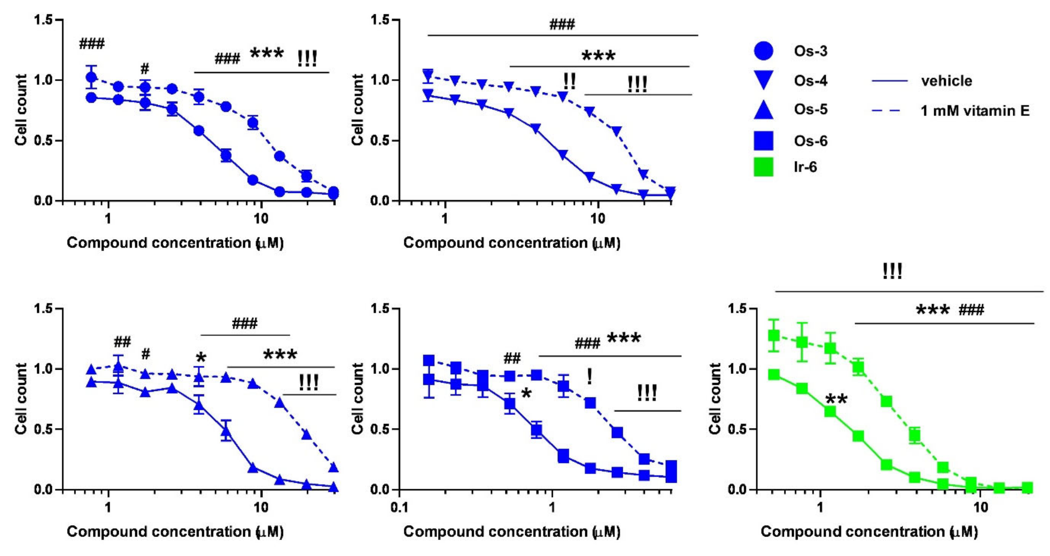 Ijms 23 00813 g010 Ijms 23 00813 g010