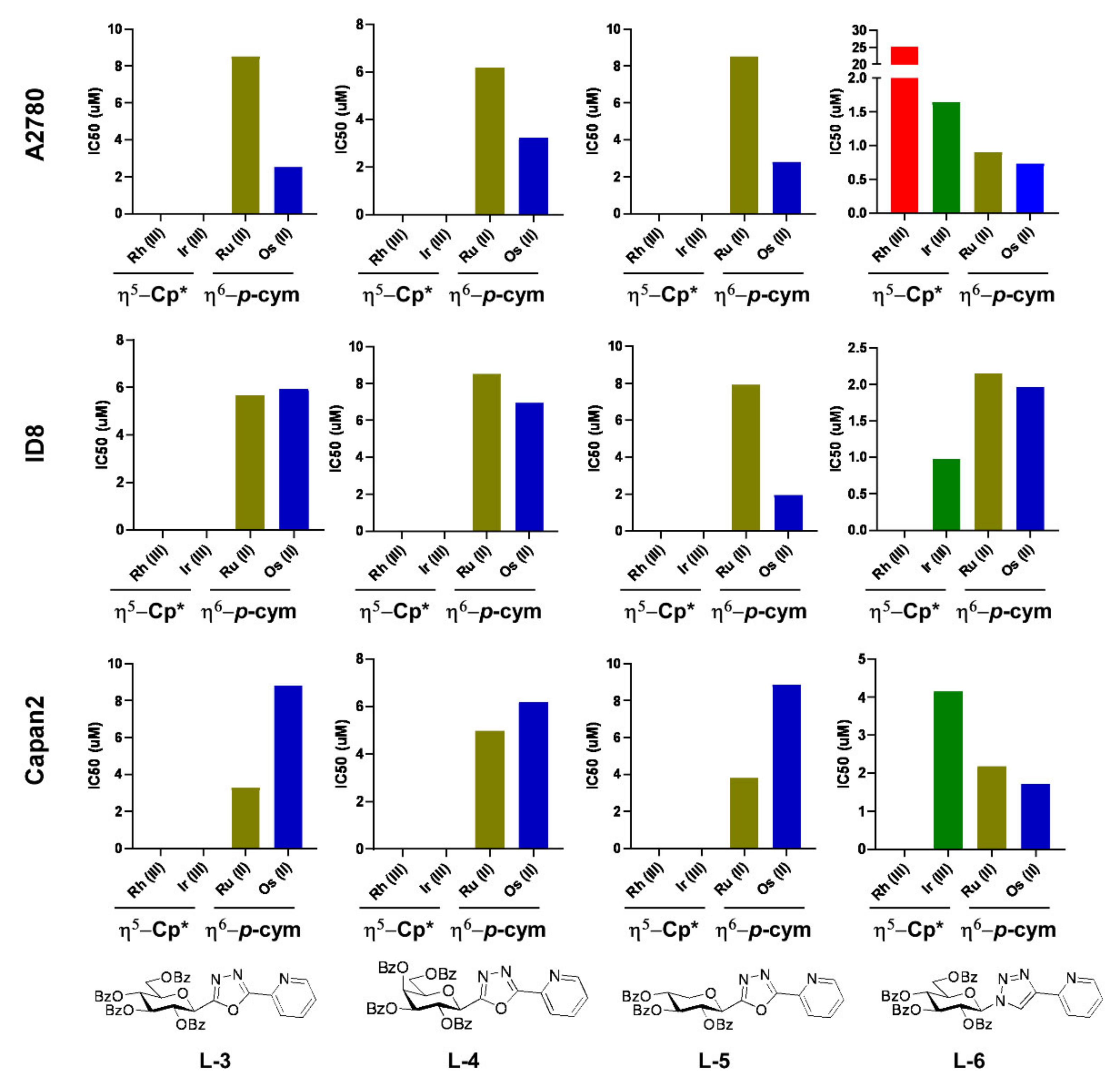 Ijms 23 00813 g011 Ijms 23 00813 g011