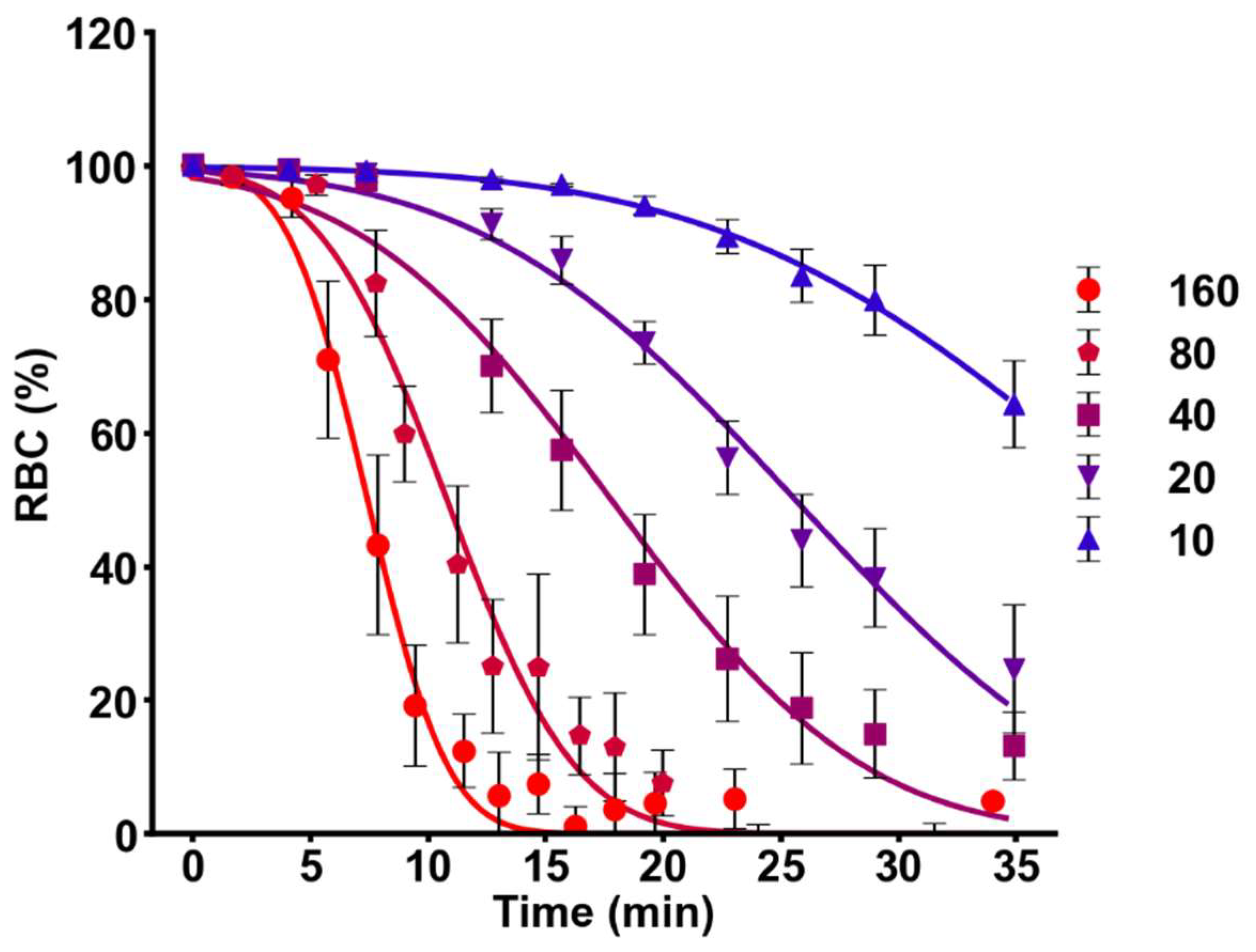 Ijms 23 00872 g009 Ijms 23 00872 g009