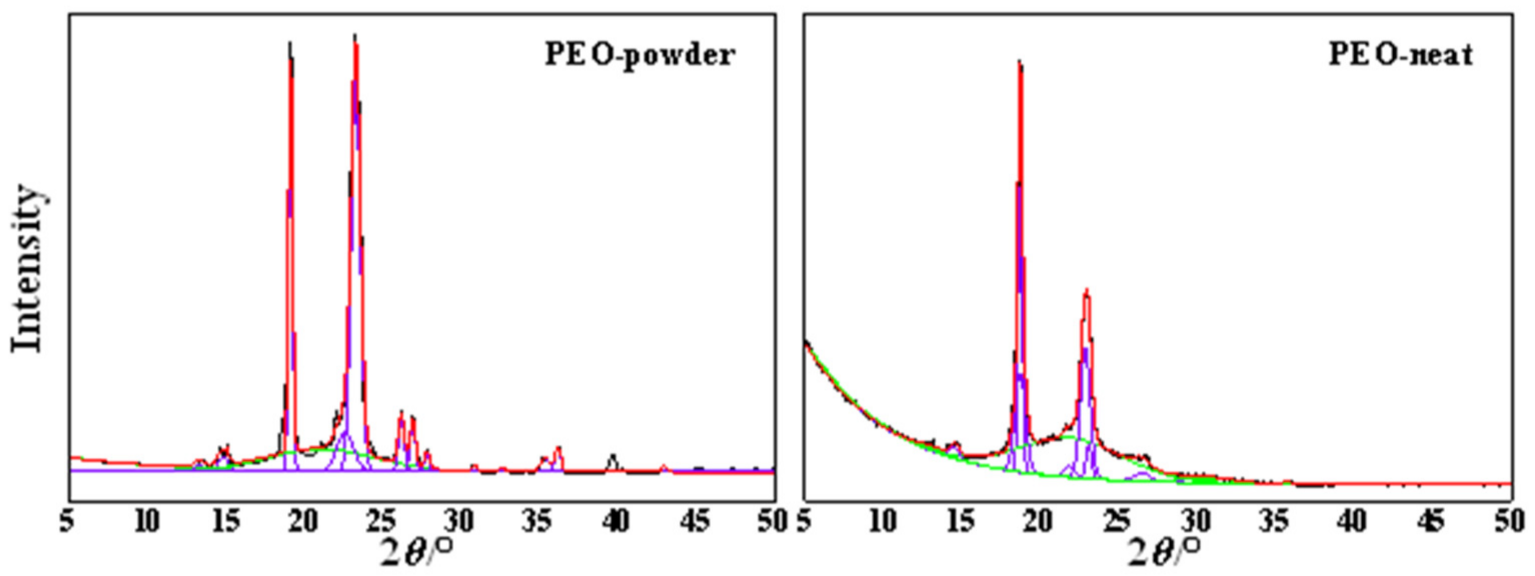 Ijms 23 00988 g005 Ijms 23 00988 g005