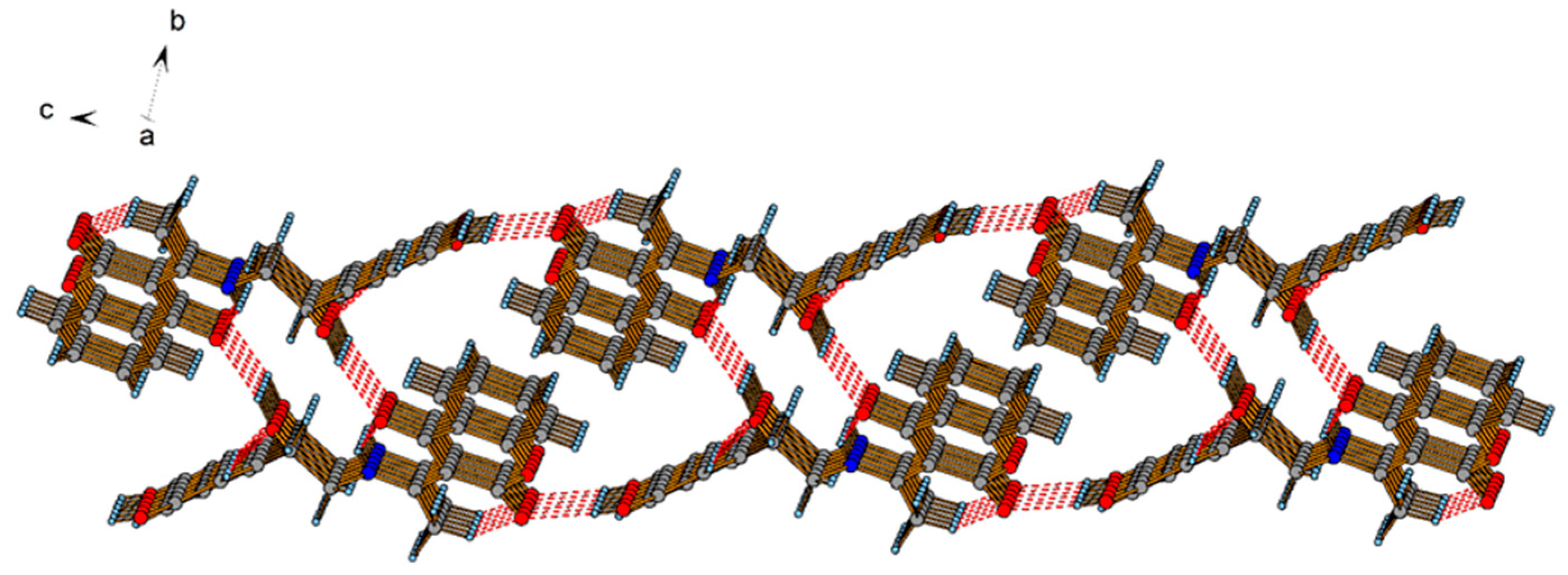 Ijms 23 01001 g002