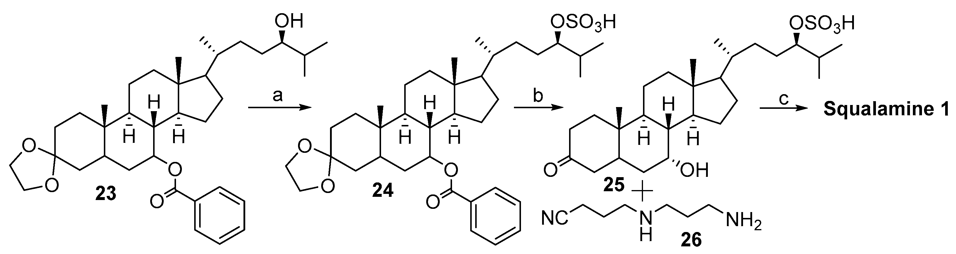 Ijms 23 01075 sch003