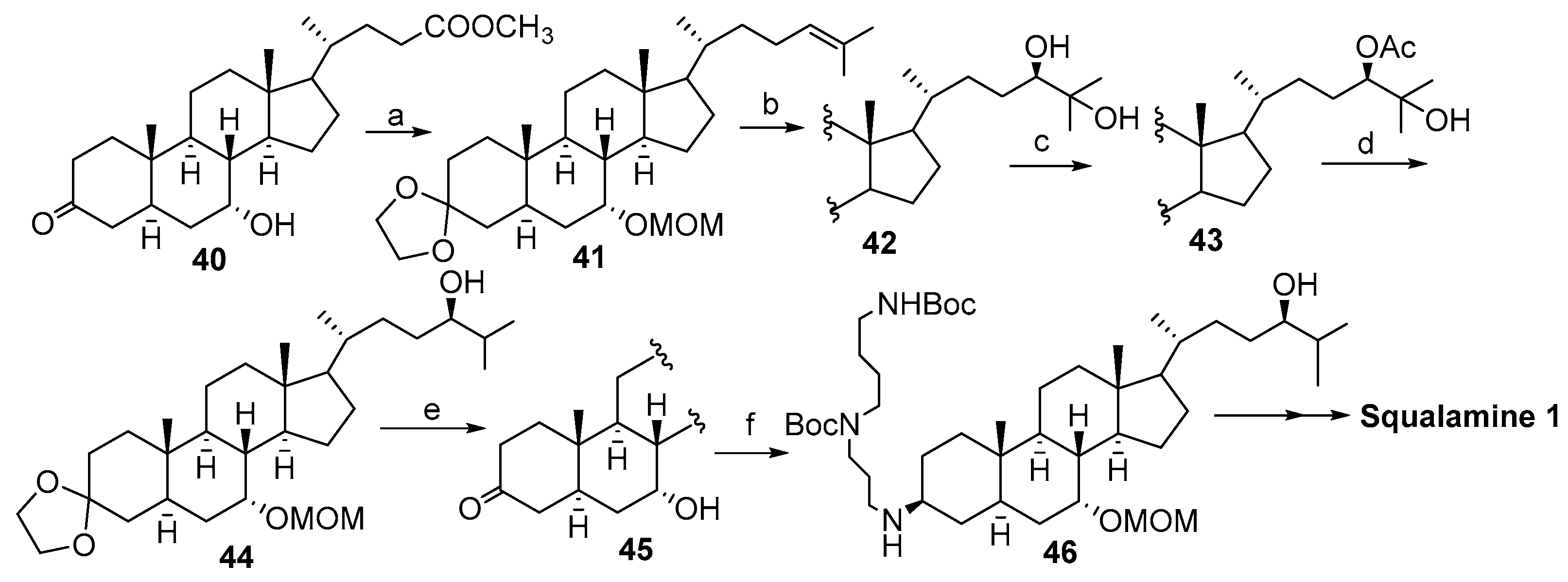 Ijms 23 01075 sch006
