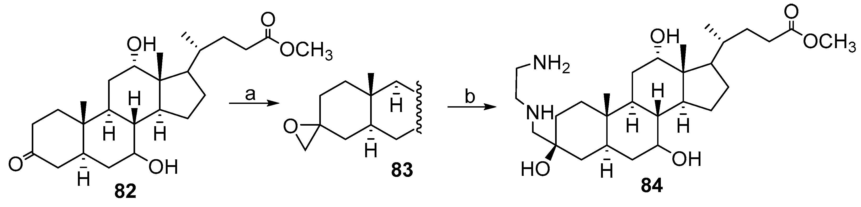 Ijms 23 01075 sch011