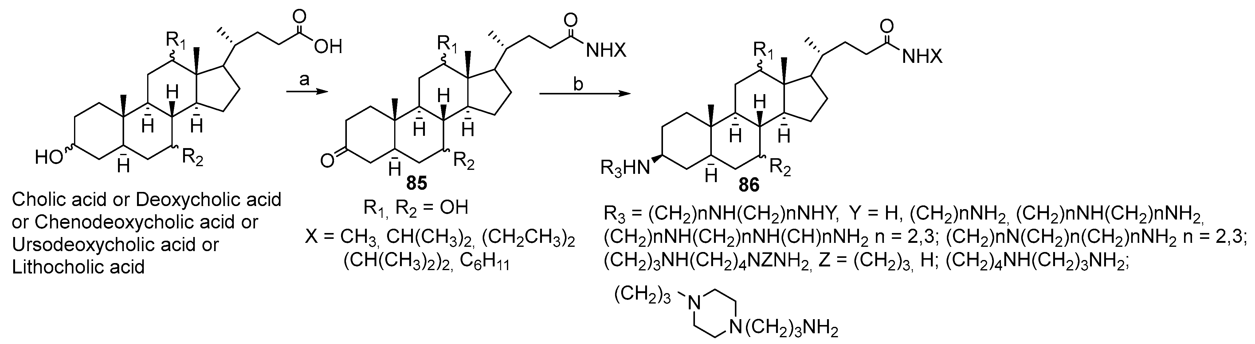 Ijms 23 01075 sch012