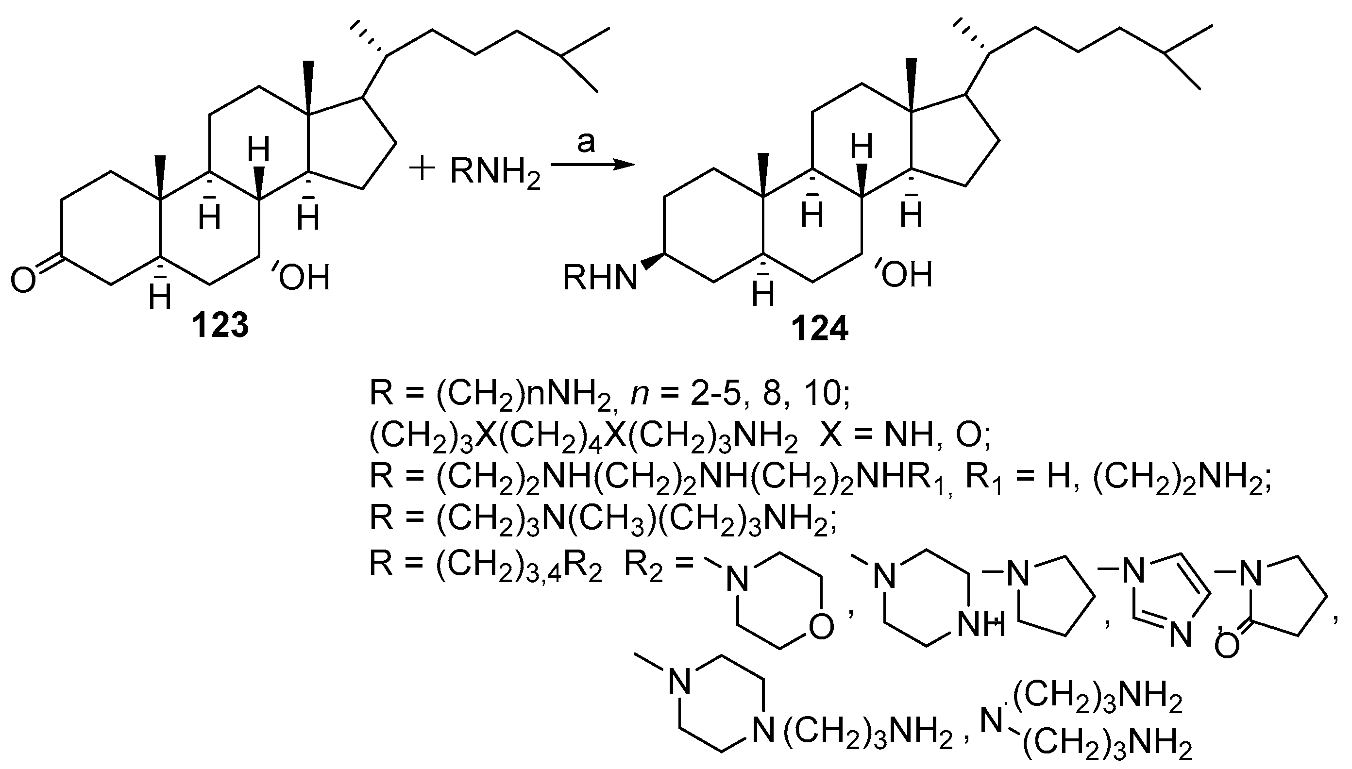 Ijms 23 01075 sch016