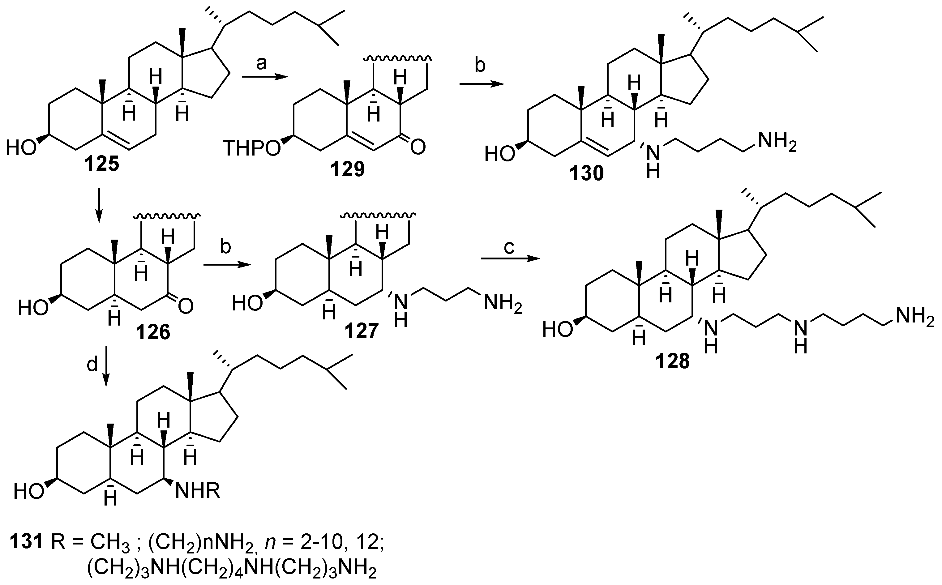 Ijms 23 01075 sch017