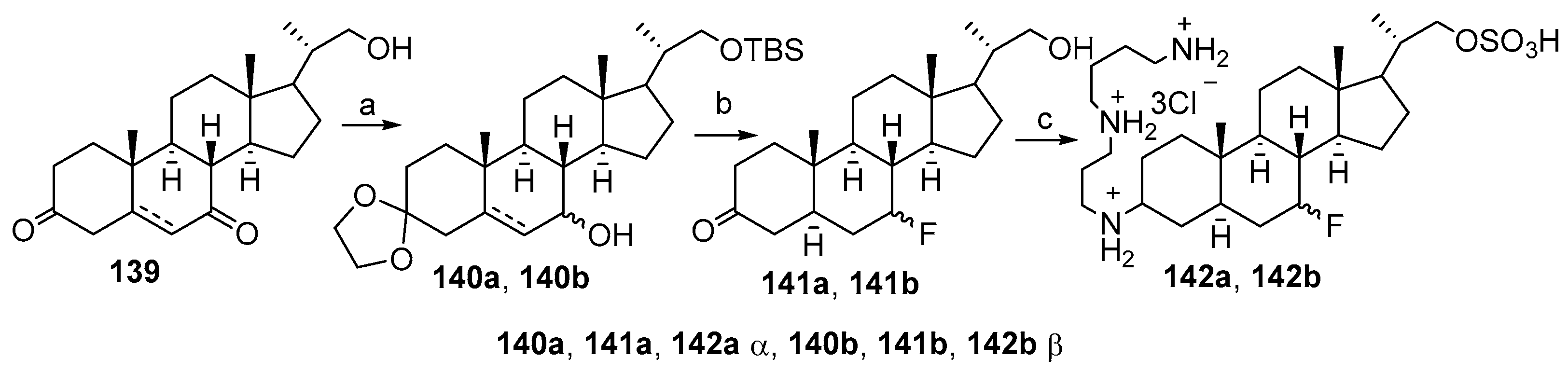 Ijms 23 01075 sch020