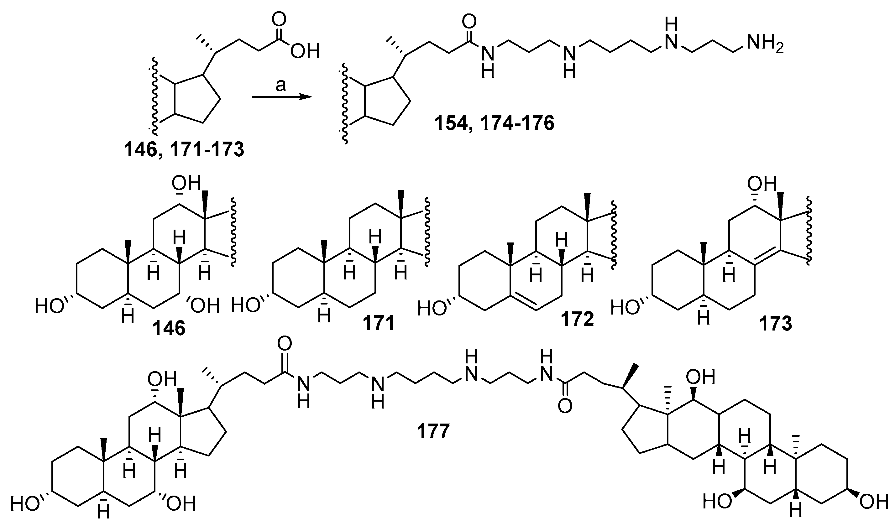 Ijms 23 01075 sch024