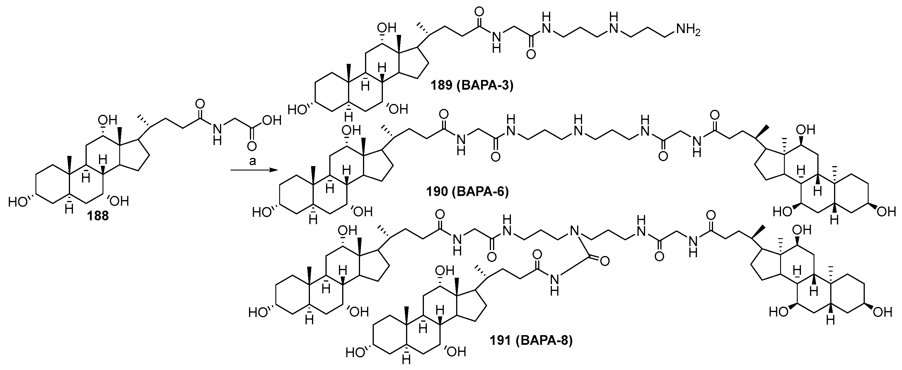 Ijms 23 01075 sch026