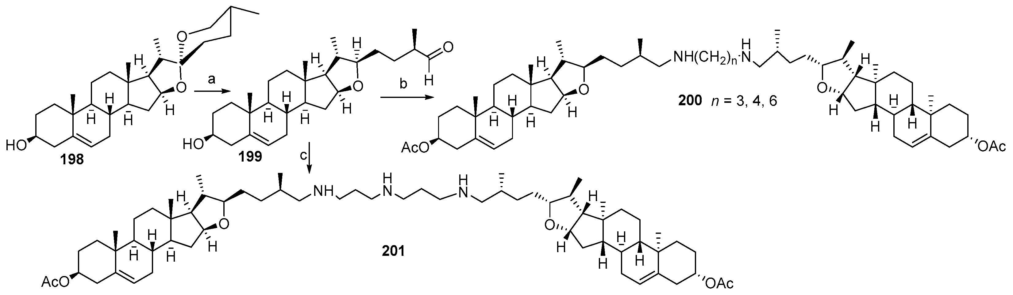 Ijms 23 01075 sch029
