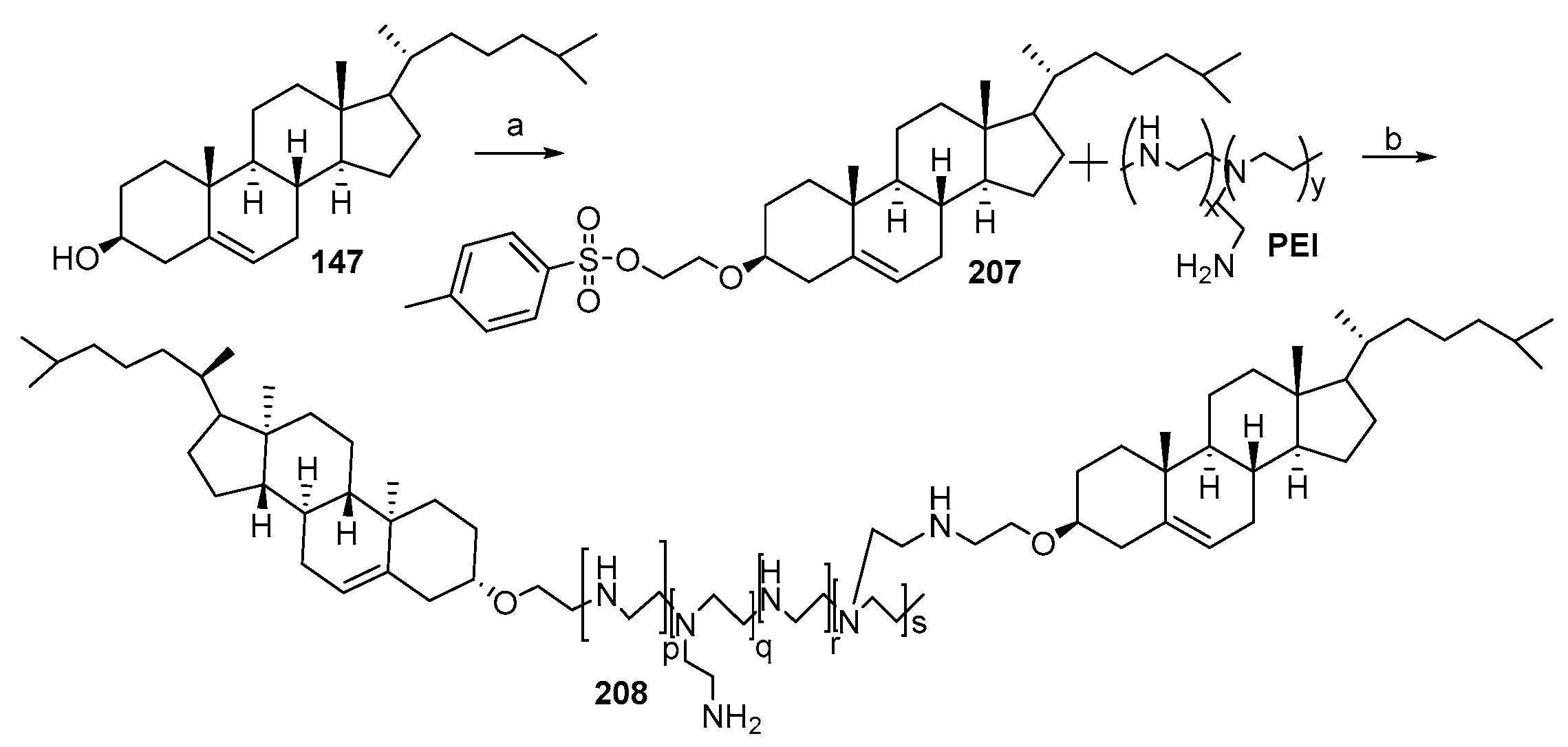 Ijms 23 01075 sch030