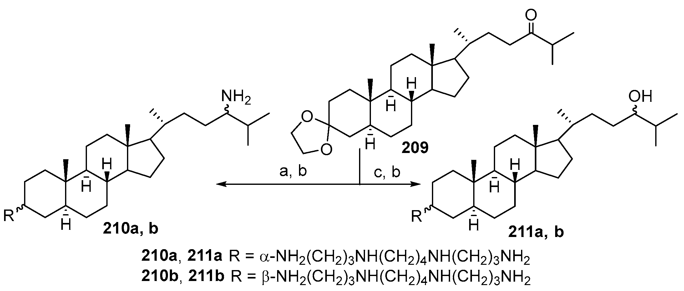 Ijms 23 01075 sch031
